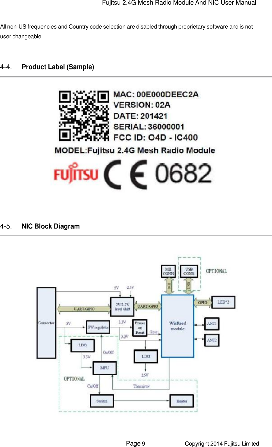   Fujitsu 2.4G Mesh Radio Module And NIC User Manual   All non-US frequencies and Country code selection are disabled through proprietary software and is not user changeable.    4-4. Product Label (Sample)                      4-5. NIC Block Diagram                              Page 9 Copyright 2014 Fujitsu Limited                                                                                                                                                   