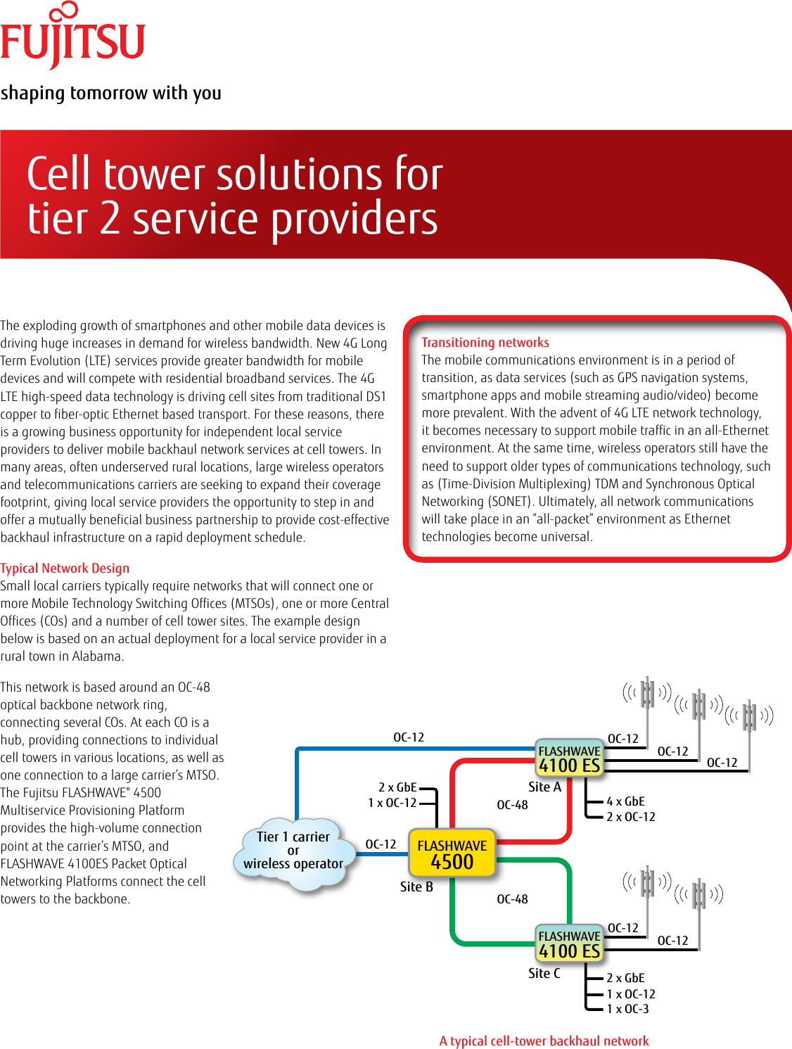 Page 1 of 2 - Fujitsu  Cell Tower Solutions For Tier 2 Service Providers Mobile Backhaulappnote