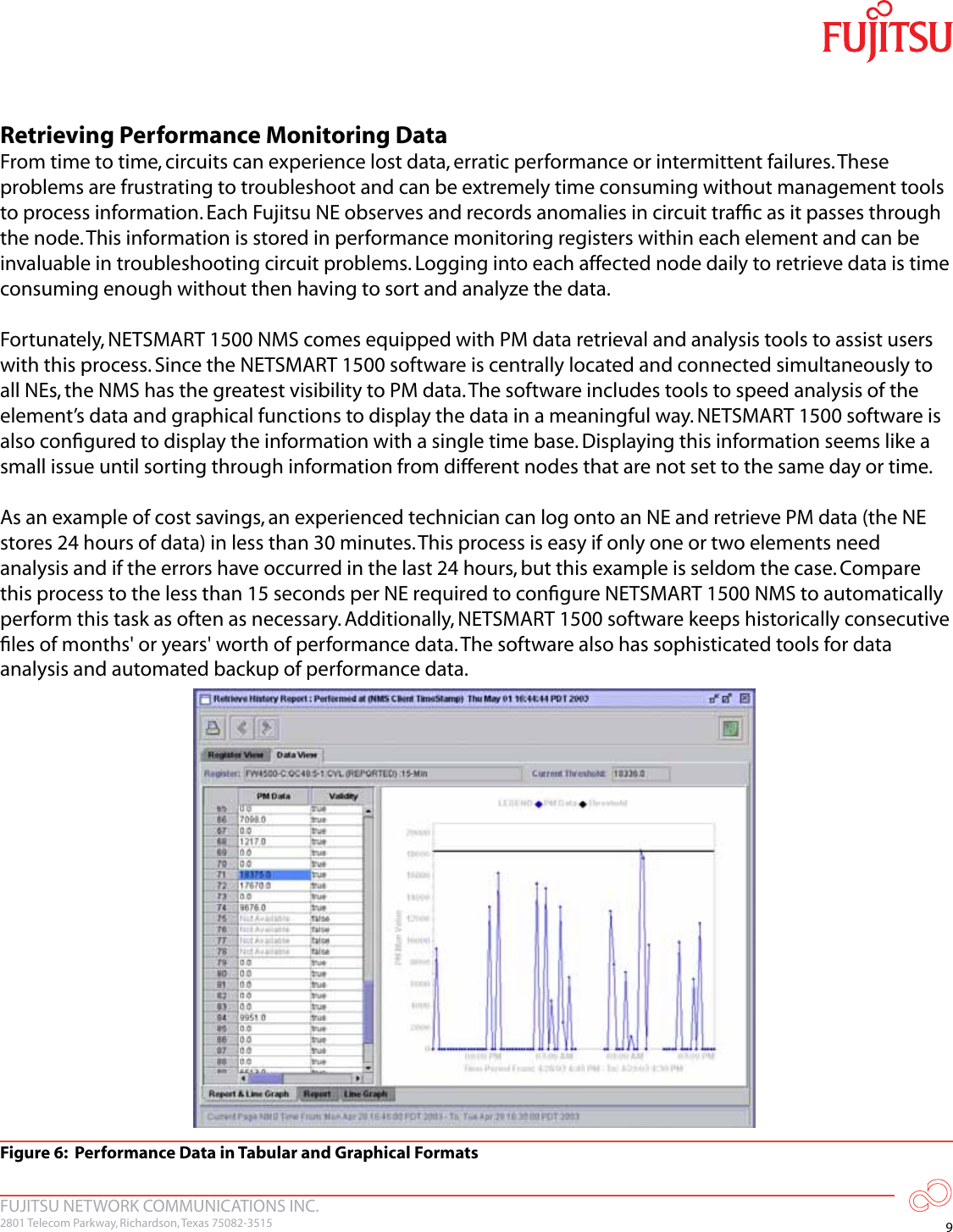 Page 10 of 12 - Fujitsu  Optimizing Networks With Money Saving Features Of The NETSMART 1500 Element Management System Savings NETSMART1500