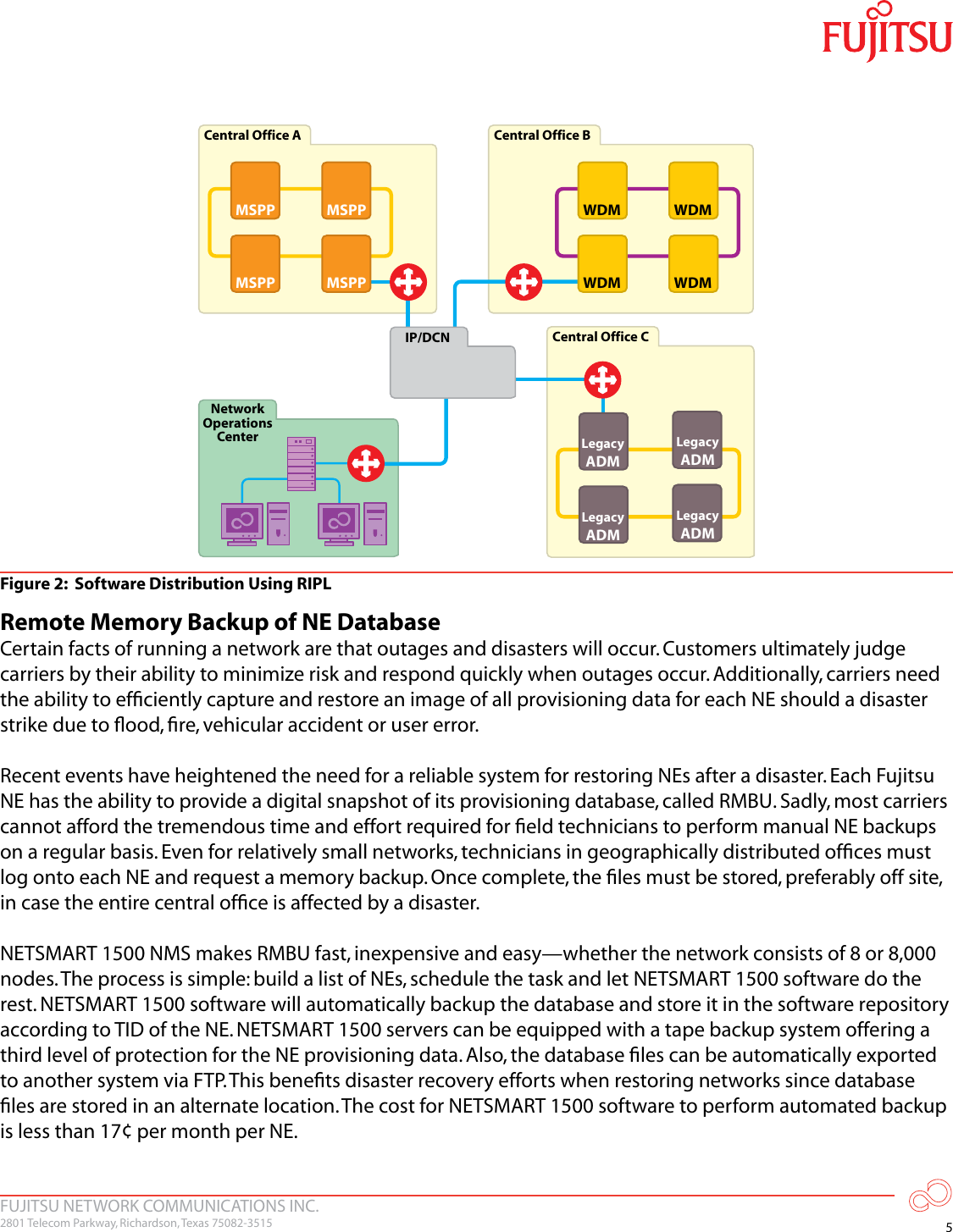 Page 6 of 12 - Fujitsu  Optimizing Networks With Money Saving Features Of The NETSMART 1500 Element Management System Savings NETSMART1500