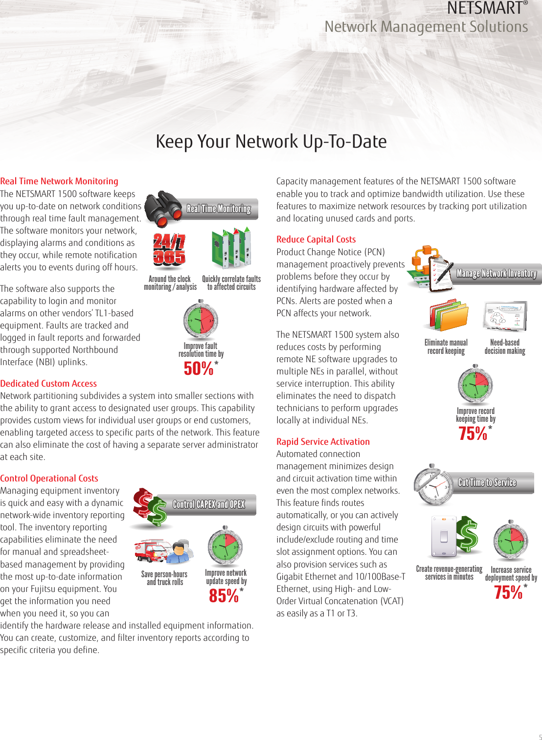 Page 5 of 7 - Fujitsu  NETSMART 500 NETSMART5001500