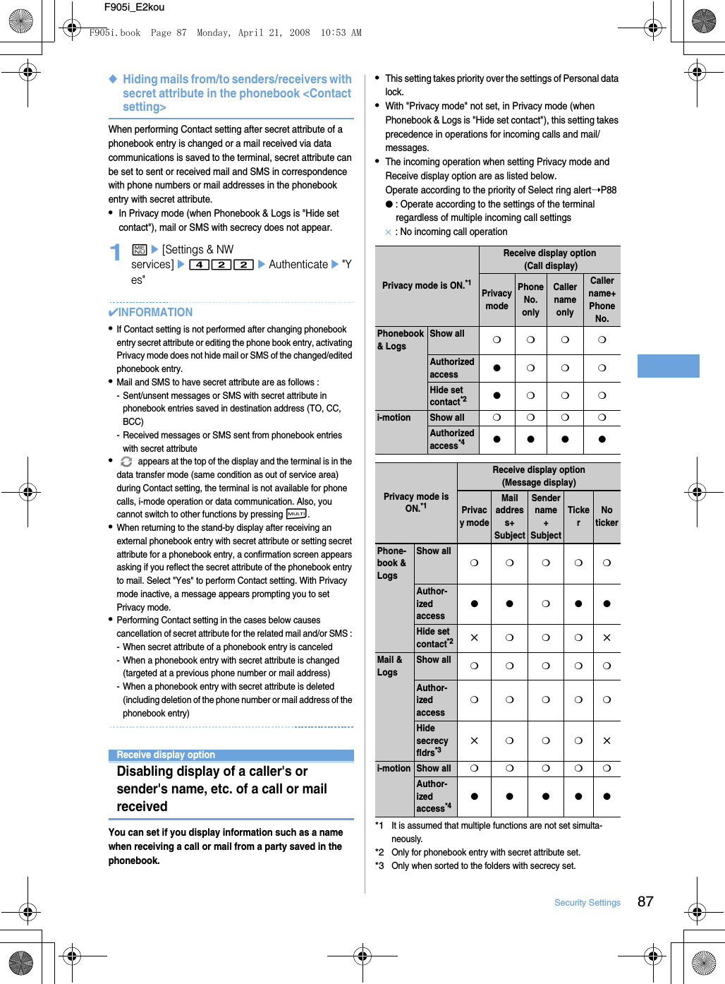 87Security SettingsF905i_E2kou◆Hiding mails from/to senders/receivers with secret attribute in the phonebook &lt;Contact setting&gt;When performing Contact setting after secret attribute of a phonebook entry is changed or a mail received via data communications is saved to the terminal, secret attribute can be set to sent or received mail and SMS in correspondence with phone numbers or mail addresses in the phonebook entry with secret attribute.•In Privacy mode (when Phonebook &amp; Logs is &quot;Hide set contact&quot;), mail or SMS with secrecy does not appear.1me[Settings &amp; NW services]e422eAuthenticatee&quot;Yes&quot;✔INFORMATION•If Contact setting is not performed after changing phonebook entry secret attribute or editing the phone book entry, activating Privacy mode does not hide mail or SMS of the changed/edited phonebook entry.•Mail and SMS to have secret attribute are as follows : - Sent/unsent messages or SMS with secret attribute in phonebook entries saved in destination address (TO, CC, BCC)- Received messages or SMS sent from phonebook entries with secret attribute• appears at the top of the display and the terminal is in the data transfer mode (same condition as out of service area) during Contact setting, the terminal is not available for phone calls, i-mode operation or data communication. Also, you cannot switch to other functions by pressing s.•When returning to the stand-by display after receiving an external phonebook entry with secret attribute or setting secret attribute for a phonebook entry, a confirmation screen appears asking if you reflect the secret attribute of the phonebook entry to mail. Select &quot;Yes&quot; to perform Contact setting. With Privacy mode inactive, a message appears prompting you to set Privacy mode.•Performing Contact setting in the cases below causes cancellation of secret attribute for the related mail and/or SMS : - When secret attribute of a phonebook entry is canceled- When a phonebook entry with secret attribute is changed (targeted at a previous phone number or mail address)- When a phonebook entry with secret attribute is deleted (including deletion of the phone number or mail address of the phonebook entry)Receive display optionDisabling display of a caller&apos;s or sender&apos;s name, etc. of a call or mail receivedYou can set if you display information such as a name when receiving a call or mail from a party saved in the phonebook.•This setting takes priority over the settings of Personal data lock.•With &quot;Privacy mode&quot; not set, in Privacy mode (when Phonebook &amp; Logs is &quot;Hide set contact&quot;), this setting takes precedence in operations for incoming calls and mail/messages.•The incoming operation when setting Privacy mode and Receive display option are as listed below.Operate according to the priority of Select ring alert➝P88● : Operate according to the settings of the terminal regardless of multiple incoming call settings× : No incoming call operation*1It is assumed that multiple functions are not set simulta-neously.*2Only for phonebook entry with secret attribute set.*3Only when sorted to the folders with secrecy set.Privacy mode is ON.*1Receive display option (Call display)Privacy modePhone No. onlyCaller name onlyCaller name+Phone No.Phonebook &amp; LogsShow all❍❍❍ ❍Authorized access●❍❍ ❍Hide set contact*2●❍❍ ❍i-motion Show all❍❍❍ ❍Authorized access*4●●● ●Privacy mode is ON.*1Receive display option (Message display)Privacy modeMail address+SubjectSender name+SubjectTickerNo tickerPhone-book &amp; LogsShow all❍❍ ❍❍❍Author-ized access●●❍●●Hide set contact*2✕❍❍❍✕Mail &amp; LogsShow all❍❍ ❍❍❍Author-ized access❍❍ ❍❍❍Hide secrecy fldrs*3✕❍❍❍✕i-motion Show all❍❍ ❍❍❍Author-ized access*4●● ●●●F905i.book  Page 87  Monday, April 21, 2008  10:53 AM