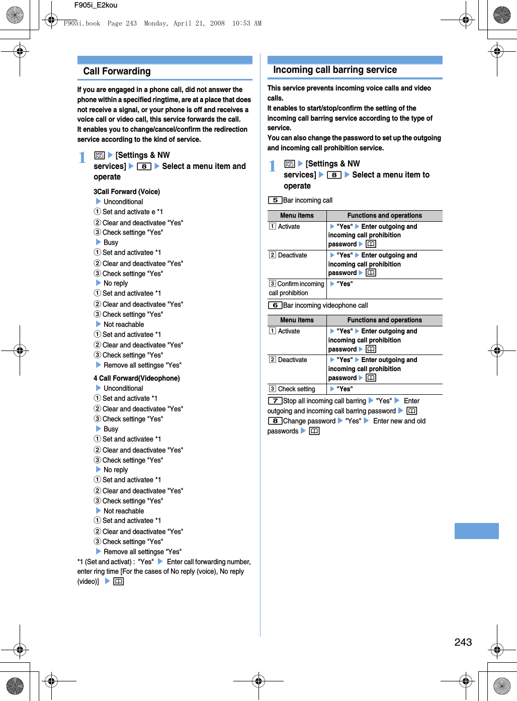 243F905i_E2kouCall ForwardingIf you are engaged in a phone call, did not answer the phone within a specified ringtime, are at a place that does not receive a signal, or your phone is off and receives a voice call or video call, this service forwards the call. It enables you to change/cancel/confirm the redirection service according to the kind of service.1me[Settings &amp; NW services]e8eSelect a menu item and operate 3Call Forward (Voice) eUnconditionalaSet and activate e *1bClear and deactivatee &quot;Yes&quot; cCheck settinge &quot;Yes&quot;eBusyaSet and activatee *1bClear and deactivatee &quot;Yes&quot;cCheck settinge &quot;Yes&quot;eNo replyaSet and activatee *1bClear and deactivatee &quot;Yes&quot;cCheck settinge &quot;Yes&quot;eNot reachableaSet and activatee *1bClear and deactivatee &quot;Yes&quot;cCheck settinge &quot;Yes&quot;eRemove all settingse &quot;Yes&quot;4 Call Forward(Videophone)eUnconditionalaSet and activate *1bClear and deactivatee &quot;Yes&quot;cCheck settinge &quot;Yes&quot;eBusyaSet and activatee *1bClear and deactivatee &quot;Yes&quot;cCheck settinge &quot;Yes&quot;eNo replyaSet and activatee *1bClear and deactivatee &quot;Yes&quot;cCheck settinge &quot;Yes&quot;eNot reachableaSet and activatee *1bClear and deactivatee &quot;Yes&quot;cCheck settinge &quot;Yes&quot;eRemove all settingse &quot;Yes&quot;*1 (Set and activat) :  &quot;Yes&quot; e Enter call forwarding number, enter ring time [For the cases of No reply (voice), No reply (video)]  epIncoming call barring serviceThis service prevents incoming voice calls and video calls.It enables to start/stop/confirm the setting of the incoming call barring service according to the type of service. You can also change the password to set up the outgoing and incoming call prohibition service.1me[Settings &amp; NW services]e8eSelect a menu item to operate 5Bar incoming call 6Bar incoming videophone call 7Stop all incoming call barringe&quot;Yes&quot;e Enter outgoing and incoming call barring passwordep8Change passworde&quot;Yes&quot;e Enter new and old passwordsepMenu items Functions and operationsa Activatee&quot;Yes&quot;eEnter outgoing and incoming call prohibition passwordepb Deactivatee&quot;Yes&quot;eEnter outgoing and incoming call prohibition passwordepc Confirm incoming call prohibitione&quot;Yes&quot;Menu items Functions and operationsa Activatee&quot;Yes&quot;eEnter outgoing and incoming call prohibition passwordepb Deactivatee&quot;Yes&quot;eEnter outgoing and incoming call prohibition passwordepc Check settinge&quot;Yes&quot;F905i.book  Page 243  Monday, April 21, 2008  10:53 AM