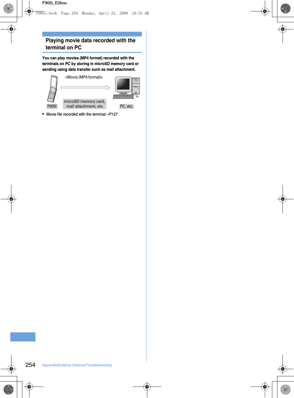 254 Appendix/External Devices/TroubleshootingF905i_E2kouPlaying movie data recorded with the terminal on PCYou can play movies (MP4 format) recorded with the terminals on PC by storing in microSD memory card or sending using data transfer such as mail attachment.•Movie file recorded with the terminal➝P127&lt;Movie (MP4 format)&gt;F905imicroSD memory card, mail attachment, etc.  PC, etc.F905i.book  Page 254  Monday, April 21, 2008  10:53 AM