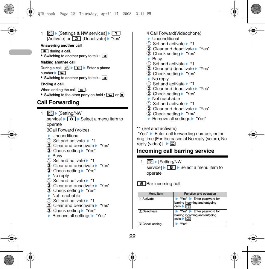 221me[Settings &amp; NW services]e1 [Activate] or 2 [Deactivate]e&quot;Yes&quot;Answering another calln during a call.•Switching to another party to talk : tMaking another callDuring a call, me0eEnter a phone numberen•Switching to another party to talk : tEnding a callWhen ending the call, f.•Switching to the other party on-hold : n or gCall Forwarding 1me[Setting/NW service]e8eSelect a menu item to operate3Call Forward (Voice) e Unconditionala Set and activate e *1b Clear and deactivatee &quot;Yes&quot; c Check settinge &quot;Yes&quot;e Busya Set and activatee *1b Clear and deactivatee &quot;Yes&quot;c Check settinge &quot;Yes&quot;e No replya Set and activatee *1b Clear and deactivatee &quot;Yes&quot;c Check settinge &quot;Yes&quot;e Not reachablea Set and activatee *1b Clear and deactivatee &quot;Yes&quot;c Check settinge &quot;Yes&quot;e Remove all settingse &quot;Yes&quot;4 Call Forward(Videophone)e Unconditionala Set and activatee *1b Clear and deactivatee &quot;Yes&quot;c Check settinge &quot;Yes&quot;e Busya Set and activatee *1b Clear and deactivatee &quot;Yes&quot;c Check settinge &quot;Yes&quot;e No replya Set and activatee *1b Clear and deactivatee &quot;Yes&quot;c Check settinge &quot;Yes&quot;e Not reachablea Set and activatee *1b Clear and deactivatee &quot;Yes&quot;c Check settinge &quot;Yes&quot;e Remove all settingse &quot;Yes&quot;*1 (Set and activate) &quot;Yes&quot; e Enter call forwarding number, enter ring time [For the cases of No reply (voice), No reply (video)]  epIncoming call barring service1me[Setting/NW service]e8eSelect a menu item to operate5Bar incoming call Menu item Function and operationaActivate e &quot;Yes&quot; e Enter password for barring incoming and outgoing callsepbDeactivate e &quot;Yes&quot; e Enter password for barring incoming and outgoing callsepcCheck setting e &quot;Yes&quot;QIR.book  Page 22  Thursday, April 17, 2008  3:14 PM