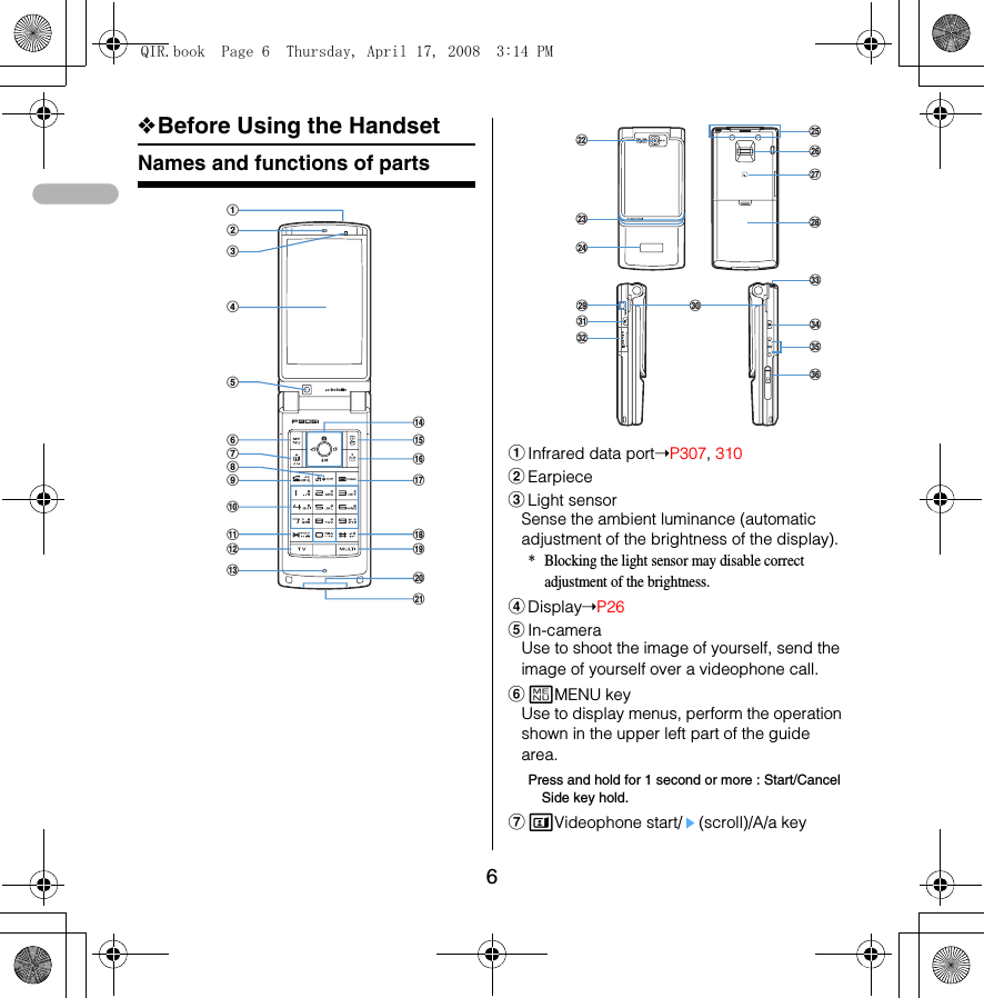 6❖Before Using the HandsetNames and functions of partsaInfrared data port➝P307, 310bEarpiececLight sensorSense the ambient luminance (automatic adjustment of the brightness of the display).* Blocking the light sensor may disable correct adjustment of the brightness.dDisplay➝P26eIn-cameraUse to shoot the image of yourself, send the image of yourself over a videophone call.fmMENU keyUse to display menus, perform the operation shown in the upper left part of the guide area.Press and hold for 1 second or more : Start/Cancel Side key hold.gtVideophone start/e(scroll)/A/a keyabdceifghklmjnopqrstuCFEwxvDyHJI  GzABQIR.book  Page 6  Thursday, April 17, 2008  3:14 PM