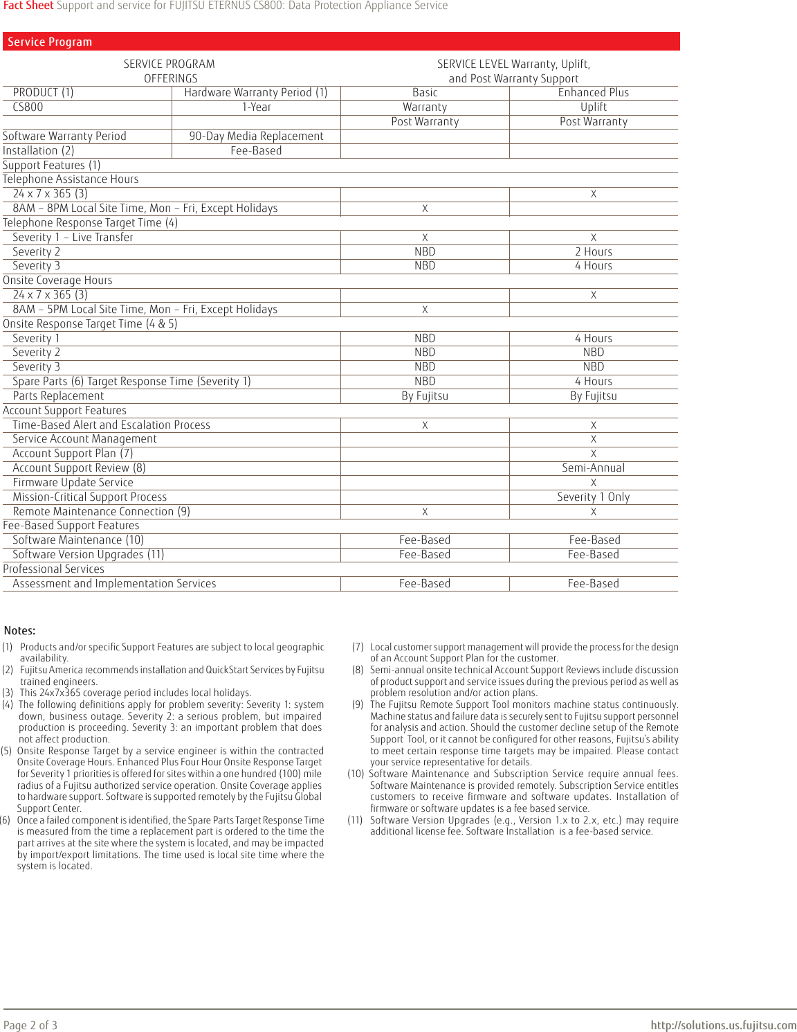 Page 2 of 3 - Fujitsu Fujitsu-USCAN-Genesis-II-Self-Checkout ETERNUS CS800 Data Protection Appliance Service Fact Sheet Storage-ETERNUS-CS800-Data-Protection-Appliance-factsheet