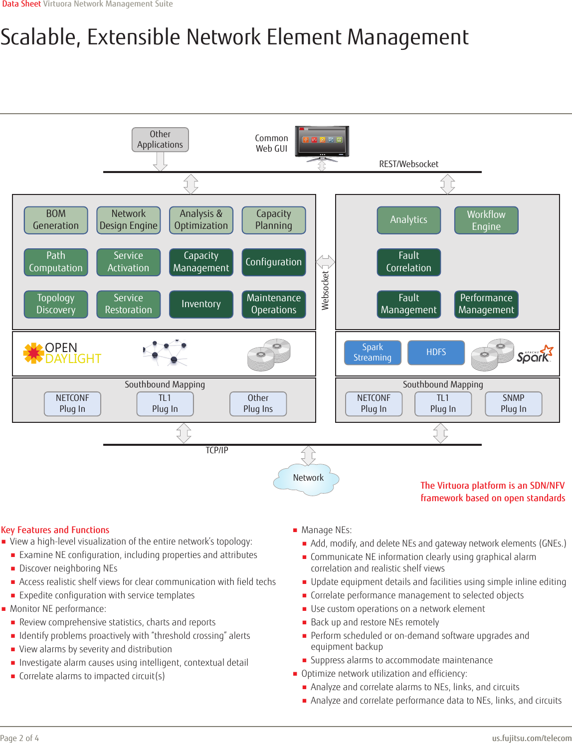 Page 2 of 4 - Fujitsu  Virtuora Network Management Suite Virtuora-Network-Management-Suite