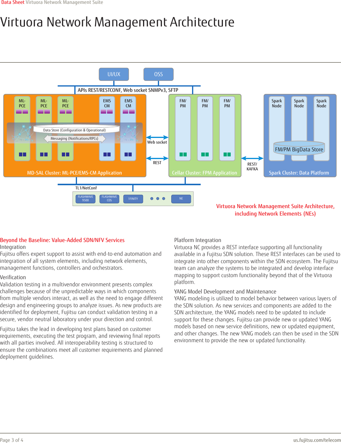 Page 3 of 4 - Fujitsu  Virtuora Network Management Suite Virtuora-Network-Management-Suite