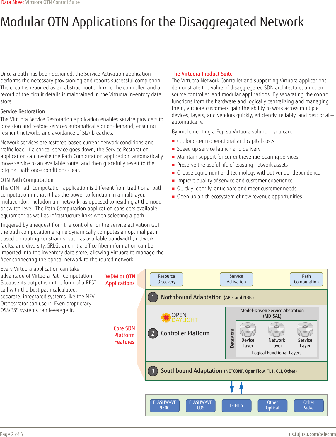 Page 2 of 3 - Fujitsu  Virtuora OTN Control Application Suite Virtuora-Product-Suite
