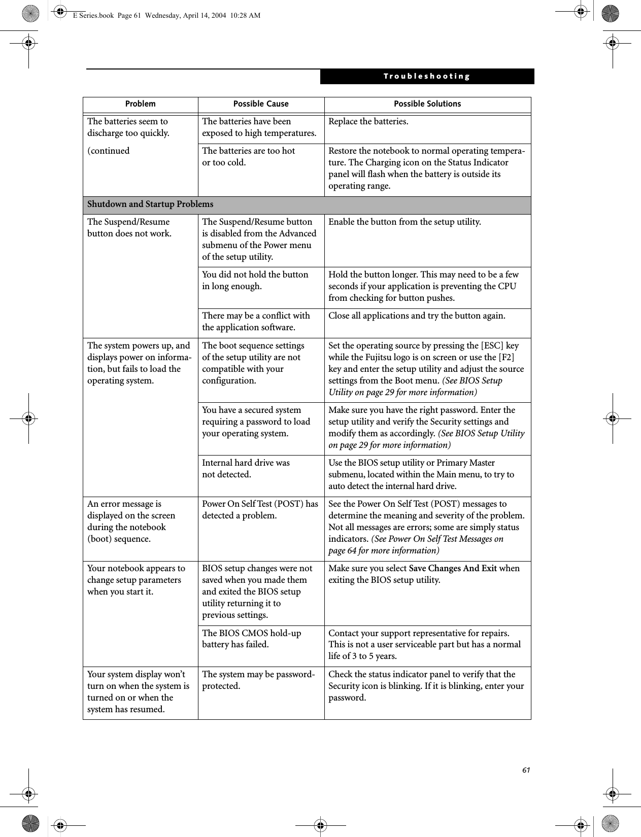 61TroubleshootingThe batteries seem to discharge too quickly.(continuedThe batteries have been exposed to high temperatures.Replace the batteries.The batteries are too hot or too cold. Restore the notebook to normal operating tempera-ture. The Charging icon on the Status Indicator panel will flash when the battery is outside itsoperating range.Shutdown and Startup ProblemsThe Suspend/Resume button does not work.The Suspend/Resume button is disabled from the Advanced submenu of the Power menu of the setup utility. Enable the button from the setup utility.You did not hold the button in long enough.Hold the button longer. This may need to be a few seconds if your application is preventing the CPU from checking for button pushes.There may be a conflict with the application software.Close all applications and try the button again.The system powers up, and displays power on informa-tion, but fails to load the operating system.The boot sequence settings of the setup utility are not compatible with your configuration.Set the operating source by pressing the [ESC] key while the Fujitsu logo is on screen or use the [F2] key and enter the setup utility and adjust the source settings from the Boot menu. (See BIOS Setup Utility on page 29 for more information)You have a secured system requiring a password to load your operating system.Make sure you have the right password. Enter the setup utility and verify the Security settings and modify them as accordingly. (See BIOS Setup Utility on page 29 for more information)Internal hard drive was not detected.Use the BIOS setup utility or Primary Master submenu, located within the Main menu, to try to auto detect the internal hard drive.An error message is displayed on the screen during the notebook (boot) sequence.Power On Self Test (POST) has detected a problem.See the Power On Self Test (POST) messages to determine the meaning and severity of the problem. Not all messages are errors; some are simply status indicators. (See Power On Self Test Messages on page 64 for more information)Your notebook appears to change setup parameters when you start it.BIOS setup changes were not saved when you made them and exited the BIOS setup utility returning it to previous settings.Make sure you select Save Changes And Exit when exiting the BIOS setup utility.The BIOS CMOS hold-up battery has failed.Contact your support representative for repairs. This is not a user serviceable part but has a normal life of 3 to 5 years.Your system display won’t turn on when the system is turned on or when the system has resumed.The system may be password-protected.Check the status indicator panel to verify that the Security icon is blinking. If it is blinking, enter your password.Problem Possible Cause Possible SolutionsE Series.book  Page 61  Wednesday, April 14, 2004  10:28 AM