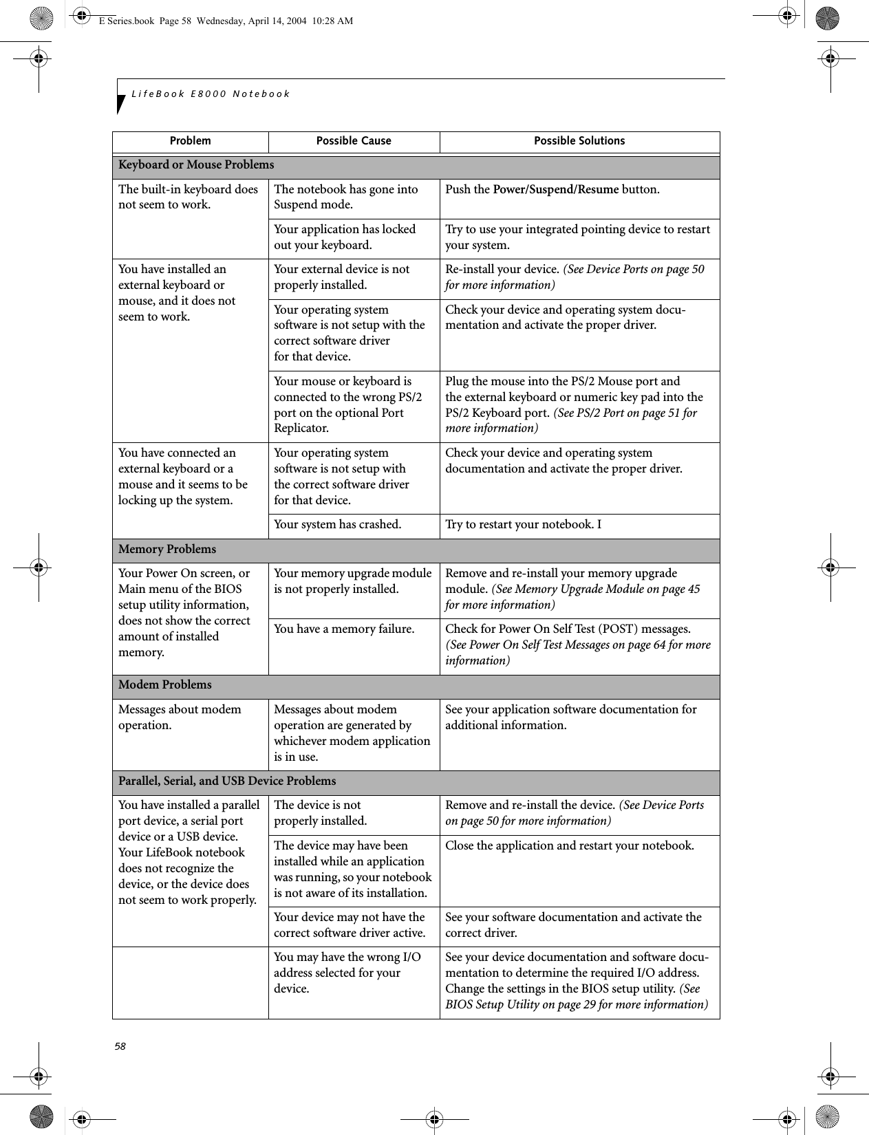 58LifeBook E8000 NotebookKeyboard or Mouse ProblemsThe built-in keyboard does not seem to work.The notebook has gone into Suspend mode.Push the Power/Suspend/Resume button.Your application has locked out your keyboard.Try to use your integrated pointing device to restart your system. You have installed an external keyboard or mouse, and it does not seem to work.Your external device is not properly installed.Re-install your device. (See Device Ports on page 50 for more information)Your operating system software is not setup with the correct software driver for that device.Check your device and operating system docu-mentation and activate the proper driver.Your mouse or keyboard is connected to the wrong PS/2 port on the optional Port Replicator.Plug the mouse into the PS/2 Mouse port and the external keyboard or numeric key pad into the PS/2 Keyboard port. (See PS/2 Port on page 51 for more information)You have connected an external keyboard or a mouse and it seems to be locking up the system.Your operating system software is not setup with the correct software driver for that device.Check your device and operating systemdocumentation and activate the proper driver.Your system has crashed. Try to restart your notebook. IMemory ProblemsYour Power On screen, or Main menu of the BIOS setup utility information, does not show the correct amount of installed memory.Your memory upgrade module is not properly installed.Remove and re-install your memory upgrade module. (See Memory Upgrade Module on page 45 for more information)You have a memory failure. Check for Power On Self Test (POST) messages. (See Power On Self Test Messages on page 64 for more information)Modem ProblemsMessages about modem operation.Messages about modem operation are generated by whichever modem application is in use.See your application software documentation for additional information.Parallel, Serial, and USB Device ProblemsYou have installed a parallel port device, a serial port device or a USB device. Your LifeBook notebook does not recognize the device, or the device does not seem to work properly.The device is not properly installed.Remove and re-install the device. (See Device Ports on page 50 for more information)The device may have been installed while an application was running, so your notebook is not aware of its installation.Close the application and restart your notebook.Your device may not have the correct software driver active.See your software documentation and activate the correct driver.You may have the wrong I/O address selected for your device.See your device documentation and software docu-mentation to determine the required I/O address. Change the settings in the BIOS setup utility. (See BIOS Setup Utility on page 29 for more information)Problem Possible Cause Possible SolutionsE Series.book  Page 58  Wednesday, April 14, 2004  10:28 AM