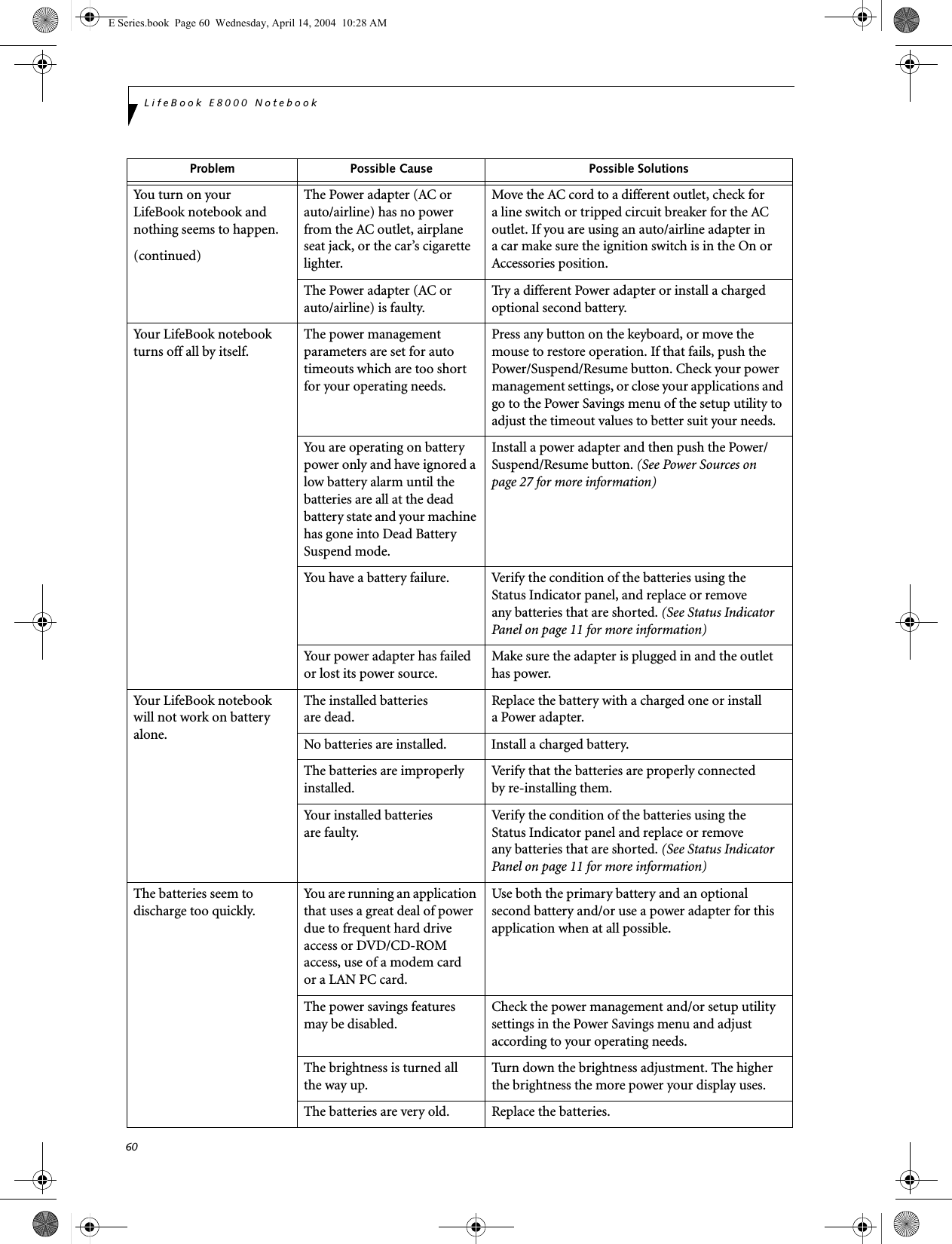 60LifeBook E8000 NotebookYou turn on your LifeBook notebook and nothing seems to happen.(continued)The Power adapter (AC or auto/airline) has no power from the AC outlet, airplane seat jack, or the car&rsquo;s cigarette lighter.Move the AC cord to a different outlet, check for a line switch or tripped circuit breaker for the AC outlet. If you are using an auto/airline adapter in a car make sure the ignition switch is in the On or Accessories position.The Power adapter (AC or auto/airline) is faulty.Try a different Power adapter or install a charged optional second battery.Your LifeBook notebook turns off all by itself.The power management parameters are set for auto timeouts which are too short for your operating needs.Press any button on the keyboard, or move the mouse to restore operation. If that fails, push the Power/Suspend/Resume button. Check your power management settings, or close your applications and go to the Power Savings menu of the setup utility to adjust the timeout values to better suit your needs.You are operating on battery power only and have ignored a low battery alarm until the batteries are all at the dead battery state and your machine has gone into Dead Battery Suspend mode.Install a power adapter and then push the Power/Suspend/Resume button. (See Power Sources on page 27 for more information)You have a battery failure. Verify the condition of the batteries using theStatus Indicator panel, and replace or removeany batteries that are shorted. (See Status Indicator Panel on page 11 for more information)Your power adapter has failed or lost its power source.Make sure the adapter is plugged in and the outlet has power.Your LifeBook notebook will not work on battery alone.The installed batteries are dead.Replace the battery with a charged one or install a Power adapter.No batteries are installed. Install a charged battery.The batteries are improperly installed.Verify that the batteries are properly connected by re-installing them.Your installed batteriesare faulty.Verify the condition of the batteries using theStatus Indicator panel and replace or removeany batteries that are shorted. (See Status Indicator Panel on page 11 for more information)The batteries seem to discharge too quickly.You are running an application that uses a great deal of power due to frequent hard drive access or DVD/CD-ROM access, use of a modem cardor a LAN PC card.Use both the primary battery and an optional second battery and/or use a power adapter for this application when at all possible.The power savings features may be disabled.Check the power management and/or setup utility settings in the Power Savings menu and adjust according to your operating needs.The brightness is turned all the way up.Turn down the brightness adjustment. The higher the brightness the more power your display uses.The batteries are very old. Replace the batteries.Problem Possible Cause Possible SolutionsE Series.book  Page 60  Wednesday, April 14, 2004  10:28 AM