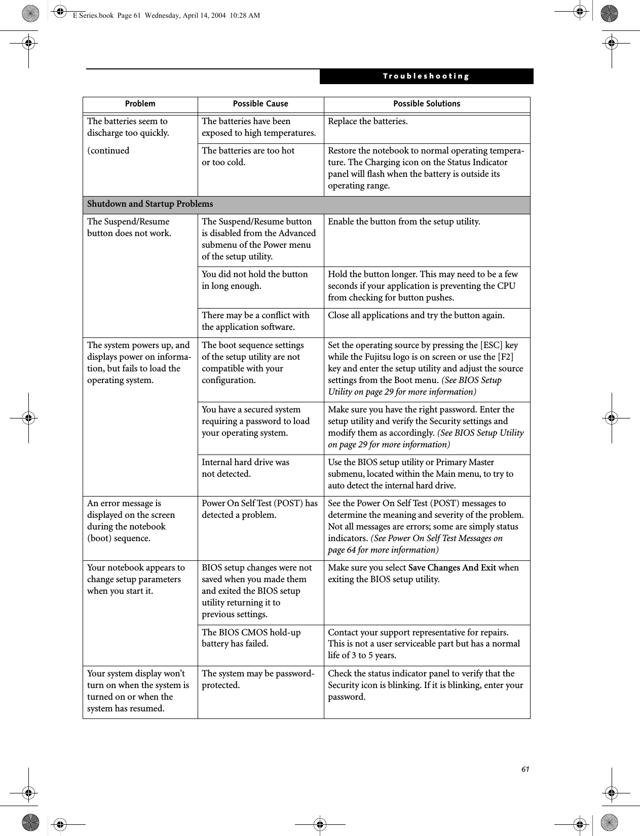 61TroubleshootingThe batteries seem to discharge too quickly.(continuedThe batteries have been exposed to high temperatures.Replace the batteries.The batteries are too hot or too cold. Restore the notebook to normal operating tempera-ture. The Charging icon on the Status Indicator panel will flash when the battery is outside itsoperating range.Shutdown and Startup ProblemsThe Suspend/Resume button does not work.The Suspend/Resume button is disabled from the Advanced submenu of the Power menu of the setup utility. Enable the button from the setup utility.You did not hold the button in long enough.Hold the button longer. This may need to be a few seconds if your application is preventing the CPU from checking for button pushes.There may be a conflict with the application software.Close all applications and try the button again.The system powers up, and displays power on informa-tion, but fails to load the operating system.The boot sequence settings of the setup utility are not compatible with your configuration.Set the operating source by pressing the [ESC] key while the Fujitsu logo is on screen or use the [F2] key and enter the setup utility and adjust the source settings from the Boot menu. (See BIOS Setup Utility on page 29 for more information)You have a secured system requiring a password to load your operating system.Make sure you have the right password. Enter the setup utility and verify the Security settings and modify them as accordingly. (See BIOS Setup Utility on page 29 for more information)Internal hard drive was not detected.Use the BIOS setup utility or Primary Master submenu, located within the Main menu, to try to auto detect the internal hard drive.An error message is displayed on the screen during the notebook (boot) sequence.Power On Self Test (POST) has detected a problem.See the Power On Self Test (POST) messages to determine the meaning and severity of the problem. Not all messages are errors; some are simply status indicators. (See Power On Self Test Messages on page 64 for more information)Your notebook appears to change setup parameters when you start it.BIOS setup changes were not saved when you made them and exited the BIOS setup utility returning it to previous settings.Make sure you select Save Changes And Exit when exiting the BIOS setup utility.The BIOS CMOS hold-up battery has failed.Contact your support representative for repairs. This is not a user serviceable part but has a normal life of 3 to 5 years.Your system display won&rsquo;t turn on when the system is turned on or when the system has resumed.The system may be password-protected.Check the status indicator panel to verify that the Security icon is blinking. If it is blinking, enter your password.Problem Possible Cause Possible SolutionsE Series.book  Page 61  Wednesday, April 14, 2004  10:28 AM
