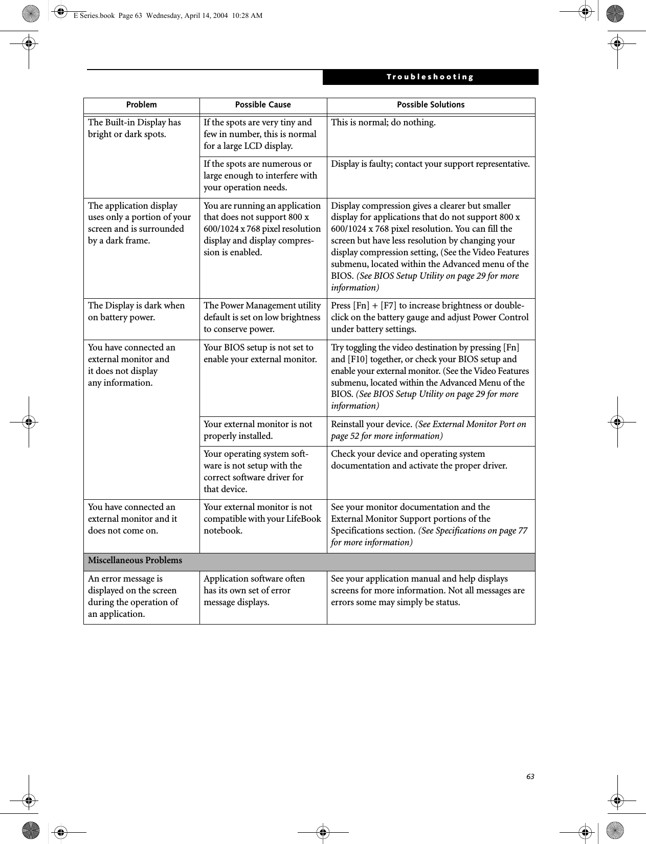 63TroubleshootingThe Built-in Display has bright or dark spots.If the spots are very tiny and few in number, this is normal for a large LCD display.This is normal; do nothing.If the spots are numerous or large enough to interfere with your operation needs.Display is faulty; contact your support representative.The application display uses only a portion of your screen and is surrounded by a dark frame.You are running an application that does not support 800 x 600/1024 x 768 pixel resolution display and display compres-sion is enabled.Display compression gives a clearer but smaller display for applications that do not support 800 x 600/1024 x 768 pixel resolution. You can fill the screen but have less resolution by changing your display compression setting, (See the Video Features submenu, located within the Advanced menu of the BIOS. (See BIOS Setup Utility on page 29 for more information)The Display is dark when on battery power.The Power Management utility default is set on low brightness to conserve power.Press [Fn] + [F7] to increase brightness or double-click on the battery gauge and adjust Power Control under battery settings.You have connected an external monitor andit does not displayany information.Your BIOS setup is not set to enable your external monitor.Try toggling the video destination by pressing [Fn] and [F10] together, or check your BIOS setup and enable your external monitor. (See the Video Features submenu, located within the Advanced Menu of the BIOS. (See BIOS Setup Utility on page 29 for more information)Your external monitor is not properly installed. Reinstall your device. (See External Monitor Port on page 52 for more information)Your operating system soft-ware is not setup with the correct software driver forthat device. Check your device and operating systemdocumentation and activate the proper driver.You have connected an external monitor and it does not come on.Your external monitor is not compatible with your LifeBook notebook.See your monitor documentation and theExternal Monitor Support portions of theSpecifications section. (See Specifications on page 77 for more information)Miscellaneous ProblemsAn error message is displayed on the screen during the operation ofan application.Application software often has its own set of error message displays. See your application manual and help displays screens for more information. Not all messages are errors some may simply be status.Problem Possible Cause Possible SolutionsE Series.book  Page 63  Wednesday, April 14, 2004  10:28 AM