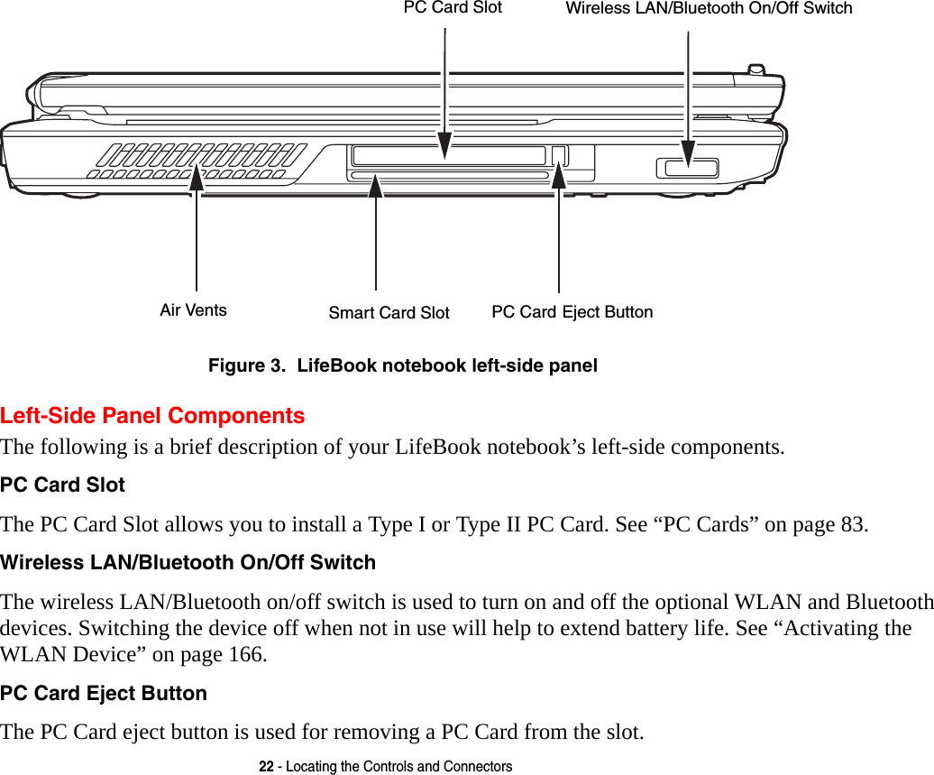 22 - Locating the Controls and ConnectorsFigure 3.  LifeBook notebook left-side panelLeft-Side Panel ComponentsThe following is a brief description of your LifeBook notebook&rsquo;s left-side components. PC Card Slot The PC Card Slot allows you to install a Type I or Type II PC Card. See &ldquo;PC Cards&rdquo; on page 83.Wireless LAN/Bluetooth On/Off Switch The wireless LAN/Bluetooth on/off switch is used to turn on and off the optional WLAN and Bluetooth devices. Switching the device off when not in use will help to extend battery life. See &ldquo;Activating the WLAN Device&rdquo; on page 166.PC Card Eject Button The PC Card eject button is used for removing a PC Card from the slot.Air VentsPC Card SlotSmart Card Slot PC Card Eject ButtonWireless LAN/Bluetooth On/Off Switch