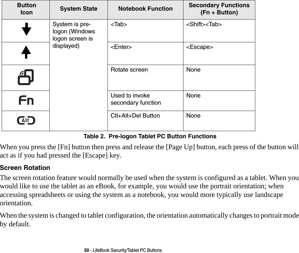50 - LifeBook Security/Tablet PC ButtonsTable 2.  Pre-logon Tablet PC Button FunctionsWhen you press the [Fn] button then press and release the [Page Up] button, each press of the button will act as if you had pressed the [Escape] key.Screen Rotation The screen rotation feature would normally be used when the system is configured as a tablet. When you would like to use the tablet as an eBook, for example, you would use the portrait orientation; when accessing spreadsheets or using the system as a notebook, you would more typically use landscape orientation.When the system is changed to tablet configuration, the orientation automatically changes to portrait mode by default.Button Icon  System State Notebook Function Secondary Functions(Fn + Button)System is pre-logon (Windows logon screen is displayed) <Tab> <Shift><Tab><Enter> <Escape>Rotate screen NoneUsed to invoke  secondary functionNoneCtl+Alt+Del Button None