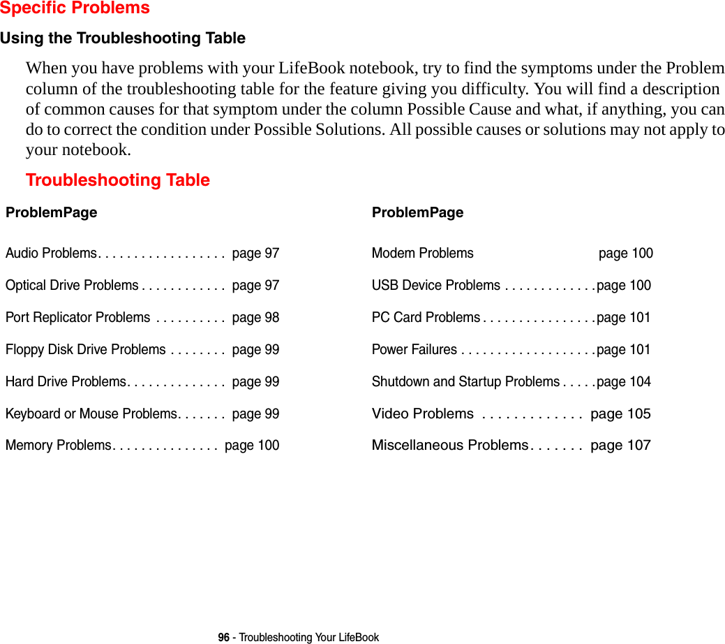 96 - Troubleshooting Your LifeBookSpecific ProblemsUsing the Troubleshooting Table When you have problems with your LifeBook notebook, try to find the symptoms under the Problem column of the troubleshooting table for the feature giving you difficulty. You will find a description of common causes for that symptom under the column Possible Cause and what, if anything, you can do to correct the condition under Possible Solutions. All possible causes or solutions may not apply to your notebook.Troubleshooting TableProblemPageAudio Problems. . . . . . . . . . . . . . . . . .  page 97Optical Drive Problems . . . . . . . . . . . .  page 97Port Replicator Problems  . . . . . . . . . .  page 98Floppy Disk Drive Problems . . . . . . . .  page 99Hard Drive Problems. . . . . . . . . . . . . .  page 99Keyboard or Mouse Problems. . . . . . .  page 99Memory Problems. . . . . . . . . . . . . . .  page 100ProblemPageModem Problems page 100USB Device Problems . . . . . . . . . . . . .page 100PC Card Problems . . . . . . . . . . . . . . . .page 101Power Failures . . . . . . . . . . . . . . . . . . .page 101Shutdown and Startup Problems . . . . .page 104Video Problems  . . . . . . . . . . . . .  page 105Miscellaneous Problems. . . . . . .  page 107