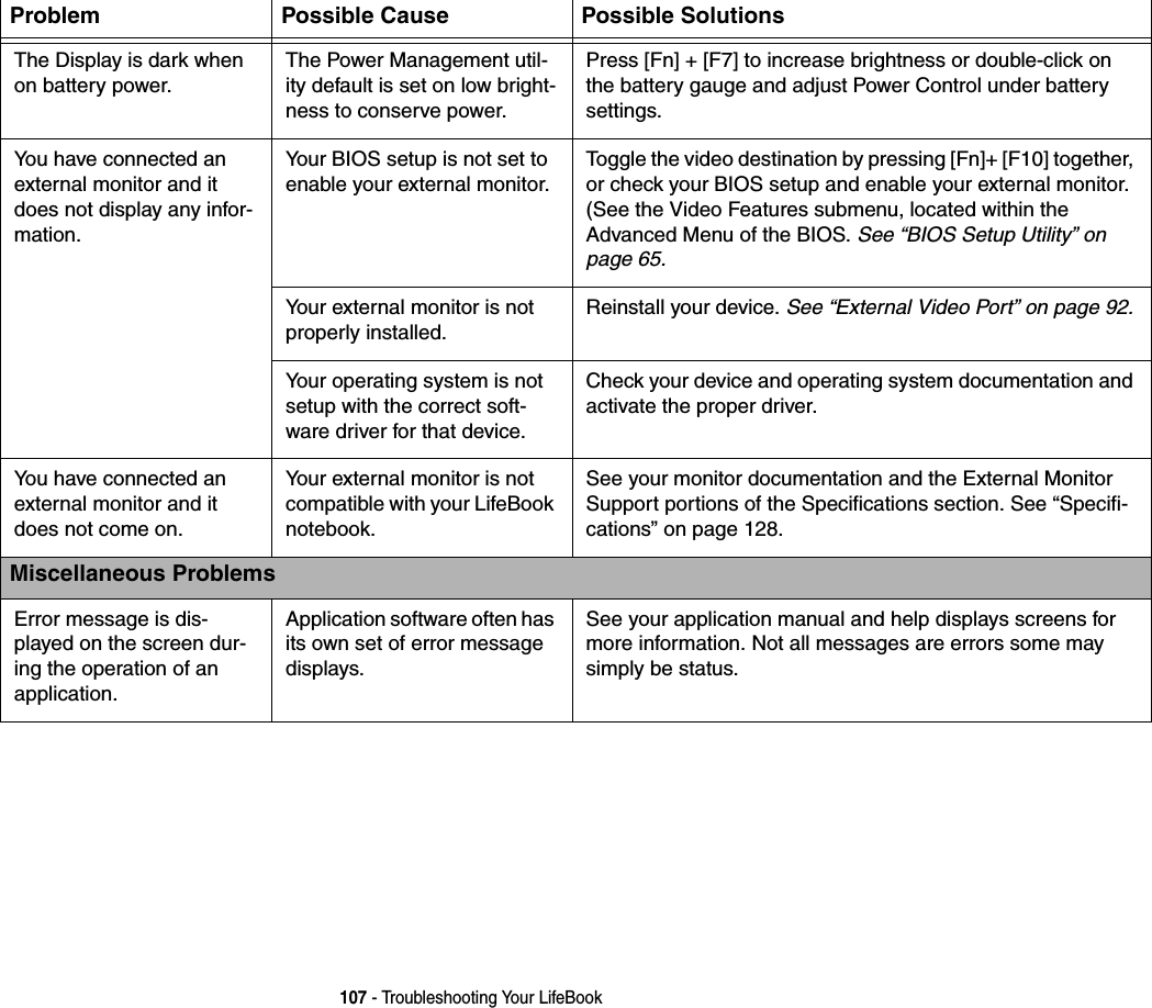 107 - Troubleshooting Your LifeBookThe Display is dark when on battery power.The Power Management util-ity default is set on low bright-ness to conserve power.Press [Fn] + [F7] to increase brightness or double-click on the battery gauge and adjust Power Control under battery settings.You have connected an external monitor and it does not display any infor-mation.Your BIOS setup is not set to enable your external monitor.Toggle the video destination by pressing [Fn]+ [F10] together, or check your BIOS setup and enable your external monitor. (See the Video Features submenu, located within the Advanced Menu of the BIOS. See &ldquo;BIOS Setup Utility&rdquo; on page 65.Your external monitor is not properly installed. Reinstall your device. See &ldquo;External Video Port&rdquo; on page 92.Your operating system is not setup with the correct soft-ware driver for that device. Check your device and operating system documentation and activate the proper driver.You have connected an external monitor and it does not come on.Your external monitor is not compatible with your LifeBook notebook.See your monitor documentation and the External Monitor Support portions of the Specifications section. See &ldquo;Specifi-cations&rdquo; on page 128.Miscellaneous ProblemsError message is dis-played on the screen dur-ing the operation of an application.Application software often has its own set of error message displays. See your application manual and help displays screens for more information. Not all messages are errors some may simply be status.Problem Possible Cause Possible Solutions