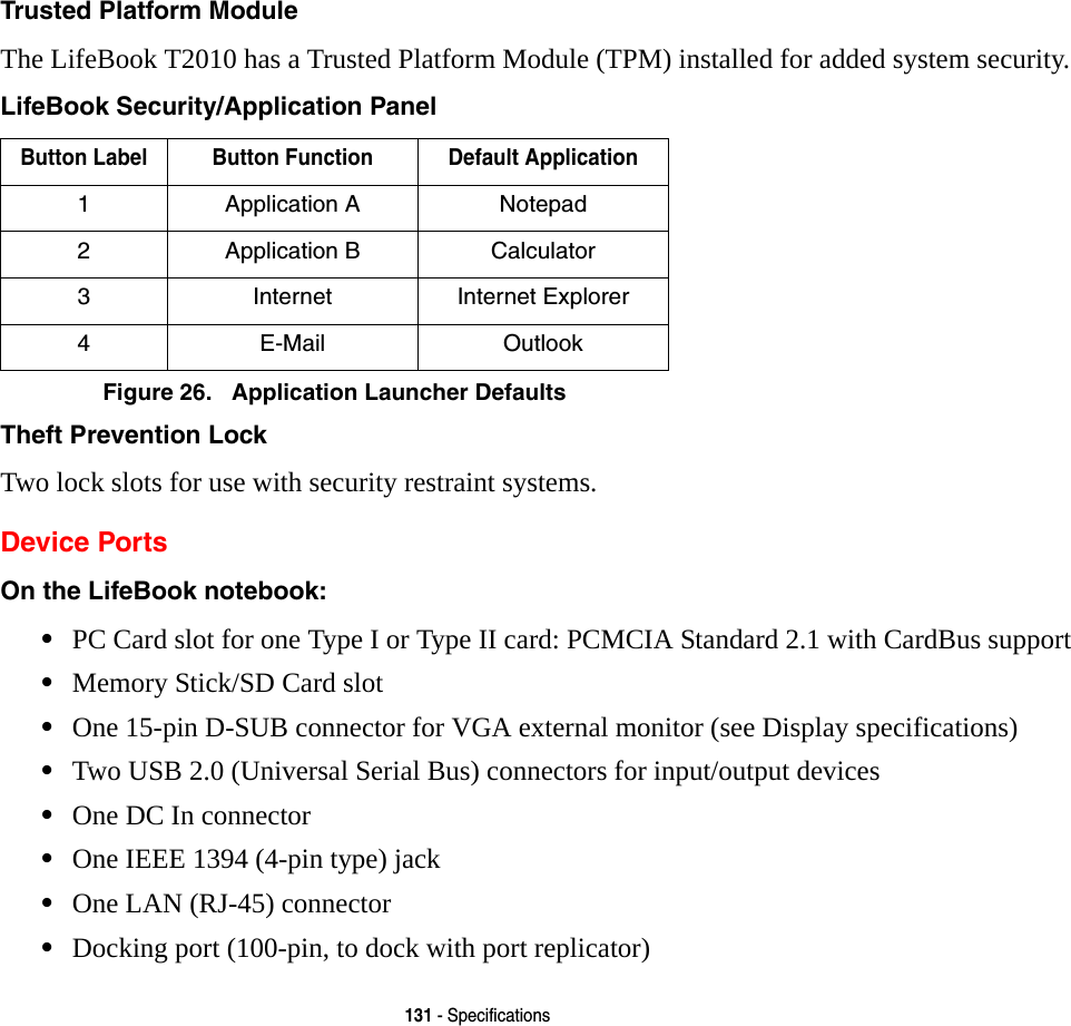 131 - SpecificationsTrusted Platform Module The LifeBook T2010 has a Trusted Platform Module (TPM) installed for added system security.LifeBook Security/Application Panel Theft Prevention Lock Two lock slots for use with security restraint systems.Device PortsOn the LifeBook notebook: &bull;PC Card slot for one Type I or Type II card: PCMCIA Standard 2.1 with CardBus support&bull;Memory Stick/SD Card slot&bull;One 15-pin D-SUB connector for VGA external monitor (see Display specifications)&bull;Two USB 2.0 (Universal Serial Bus) connectors for input/output devices&bull;One DC In connector&bull;One IEEE 1394 (4-pin type) jack&bull;One LAN (RJ-45) connector &bull;Docking port (100-pin, to dock with port replicator)Button Label Button Function Default Application1Application A Notepad2Application B Calculator3Internet Internet Explorer4E-Mail OutlookFigure 26.   Application Launcher Defaults