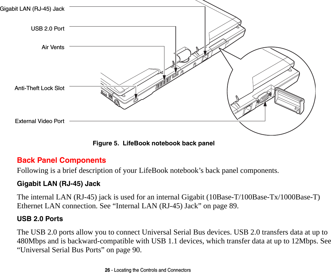 26 - Locating the Controls and ConnectorsFigure 5.  LifeBook notebook back panelBack Panel ComponentsFollowing is a brief description of your LifeBook notebook&rsquo;s back panel components. Gigabit LAN (RJ-45) Jack The internal LAN (RJ-45) jack is used for an internal Gigabit (10Base-T/100Base-Tx/1000Base-T) Ethernet LAN connection. See &ldquo;Internal LAN (RJ-45) Jack&rdquo; on page 89.USB 2.0 Ports The USB 2.0 ports allow you to connect Universal Serial Bus devices. USB 2.0 transfers data at up to 480Mbps and is backward-compatible with USB 1.1 devices, which transfer data at up to 12Mbps. See &ldquo;Universal Serial Bus Ports&rdquo; on page 90.Gigabit LAN (RJ-45) JackUSB 2.0 PortAnti-Theft Lock SlotAir VentsExternal Video Port
