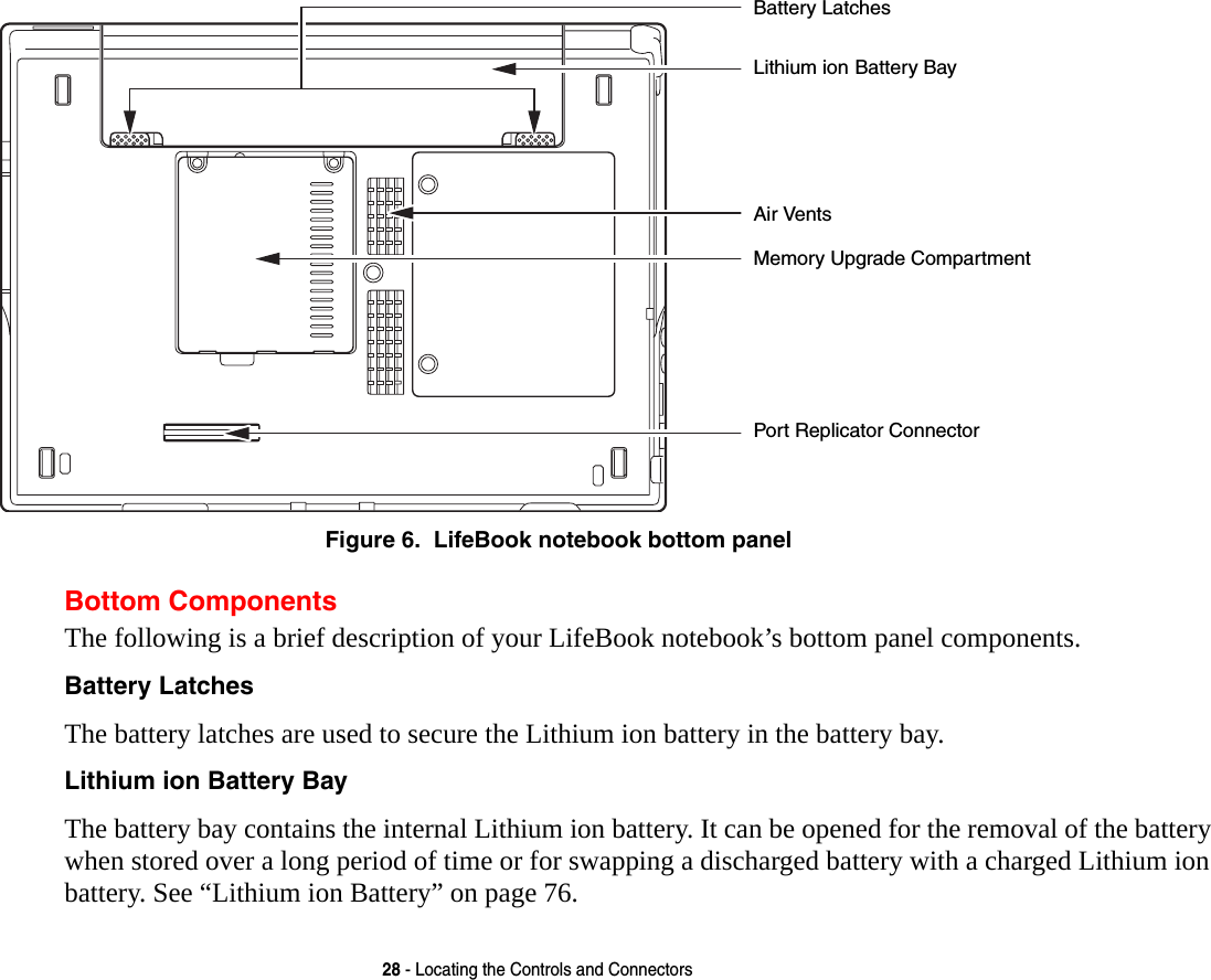 28 - Locating the Controls and ConnectorsFigure 6.  LifeBook notebook bottom panelBottom ComponentsThe following is a brief description of your LifeBook notebook&rsquo;s bottom panel components. Battery Latches The battery latches are used to secure the Lithium ion battery in the battery bay.Lithium ion Battery Bay The battery bay contains the internal Lithium ion battery. It can be opened for the removal of the battery when stored over a long period of time or for swapping a discharged battery with a charged Lithium ion battery. See &ldquo;Lithium ion Battery&rdquo; on page 76.Memory Upgrade CompartmentLithium ionPort Replicator ConnectorBattery BayAir VentsBattery Latches