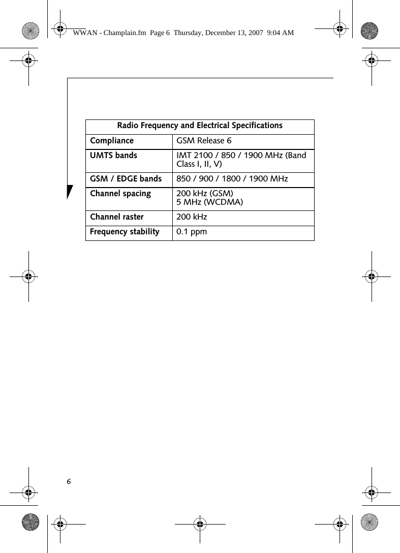 6Radio Frequency and Electrical SpecificationsCompliance GSM Release 6UMTS bands IMT 2100 / 850 / 1900 MHz (Band Class I, II, V)GSM / EDGE bands 850 / 900 / 1800 / 1900 MHzChannel spacing 200 kHz (GSM)5 MHz (WCDMA)Channel raster 200 kHzFrequency stability 0.1 ppmWWAN - Champlain.fm  Page 6  Thursday, December 13, 2007  9:04 AM