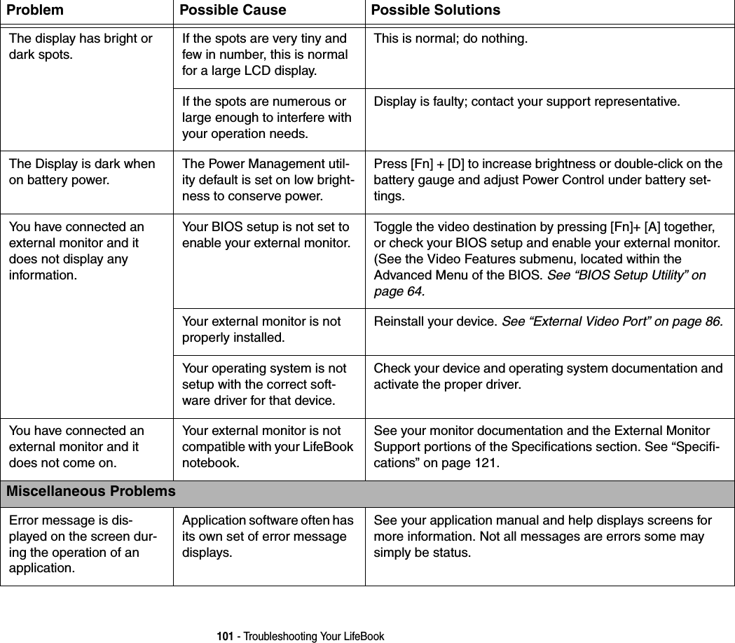 101 - Troubleshooting Your LifeBookThe display has bright or dark spots.If the spots are very tiny and few in number, this is normal for a large LCD display.This is normal; do nothing.If the spots are numerous or large enough to interfere with your operation needs.Display is faulty; contact your support representative.The Display is dark when on battery power.The Power Management util-ity default is set on low bright-ness to conserve power.Press [Fn] + [D] to increase brightness or double-click on the battery gauge and adjust Power Control under battery set-tings.You have connected an external monitor and it does not display any  information.Your BIOS setup is not set to enable your external monitor.Toggle the video destination by pressing [Fn]+ [A] together, or check your BIOS setup and enable your external monitor. (See the Video Features submenu, located within the Advanced Menu of the BIOS. See “BIOS Setup Utility” on page 64.Your external monitor is not properly installed. Reinstall your device. See “External Video Port” on page 86.Your operating system is not setup with the correct soft-ware driver for that device. Check your device and operating system documentation and activate the proper driver.You have connected an external monitor and it does not come on.Your external monitor is not compatible with your LifeBook notebook.See your monitor documentation and the External Monitor Support portions of the Specifications section. See “Specifi-cations” on page 121.Miscellaneous ProblemsError message is dis-played on the screen dur-ing the operation of an application.Application software often has its own set of error message displays. See your application manual and help displays screens for more information. Not all messages are errors some may simply be status.Problem Possible Cause Possible Solutions