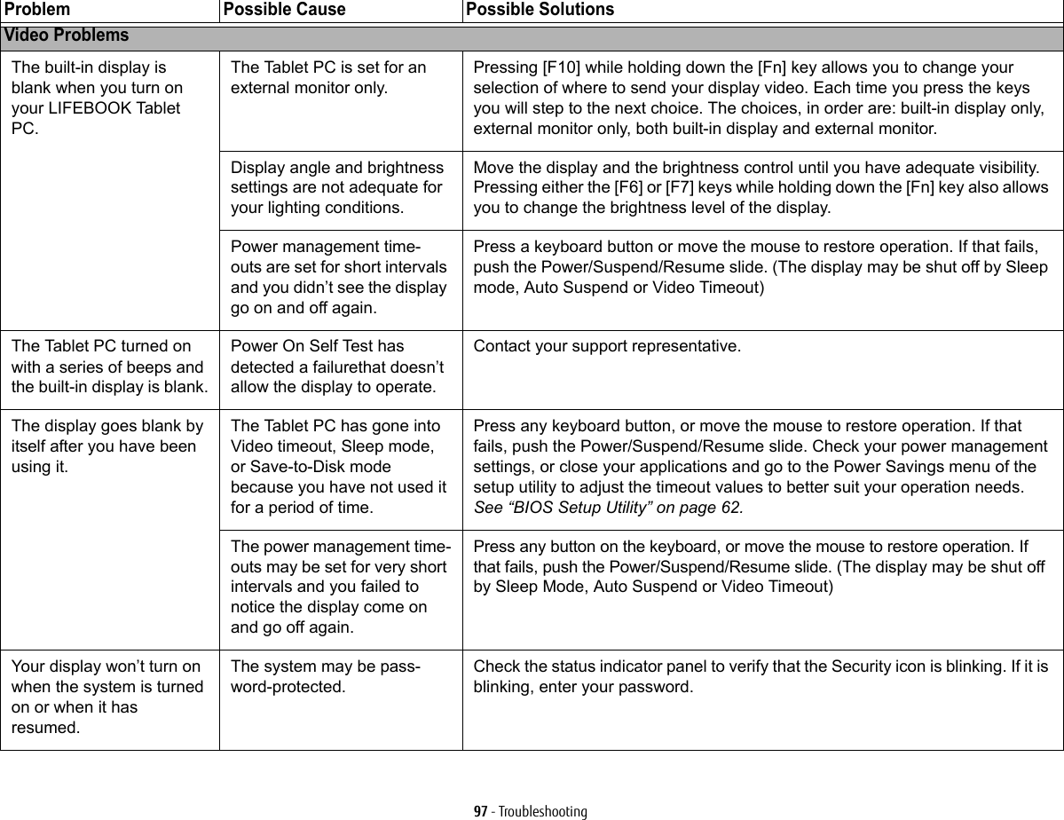 97 - TroubleshootingVideo ProblemsThe built-in display is blank when you turn on your LIFEBOOK Tablet PC.The Tablet PC is set for an external monitor only.Pressing [F10] while holding down the [Fn] key allows you to change your selection of where to send your display video. Each time you press the keys you will step to the next choice. The choices, in order are: built-in display only, external monitor only, both built-in display and external monitor.Display angle and brightness settings are not adequate for your lighting conditions.Move the display and the brightness control until you have adequate visibility. Pressing either the [F6] or [F7] keys while holding down the [Fn] key also allows you to change the brightness level of the display.Power management time- outs are set for short intervals and you didn&rsquo;t see the display go on and off again.Press a keyboard button or move the mouse to restore operation. If that fails, push the Power/Suspend/Resume slide. (The display may be shut off by Sleep mode, Auto Suspend or Video Timeout)The Tablet PC turned on with a series of beeps and the built-in display is blank.Power On Self Test has detected a failurethat doesn&rsquo;t allow the display to operate.Contact your support representative.The display goes blank by itself after you have been using it.The Tablet PC has gone into Video timeout, Sleep mode, or Save-to-Disk mode because you have not used it for a period of time.Press any keyboard button, or move the mouse to restore operation. If that fails, push the Power/Suspend/Resume slide. Check your power management settings, or close your applications and go to the Power Savings menu of the setup utility to adjust the timeout values to better suit your operation needs. See &ldquo;BIOS Setup Utility&rdquo; on page 62.The power management time-outs may be set for very short intervals and you failed to notice the display come on and go off again.Press any button on the keyboard, or move the mouse to restore operation. If that fails, push the Power/Suspend/Resume slide. (The display may be shut off by Sleep Mode, Auto Suspend or Video Timeout)Your display won&rsquo;t turn on when the system is turned on or when it has resumed.The system may be pass-word-protected.Check the status indicator panel to verify that the Security icon is blinking. If it is blinking, enter your password.Problem Possible Cause Possible Solutions