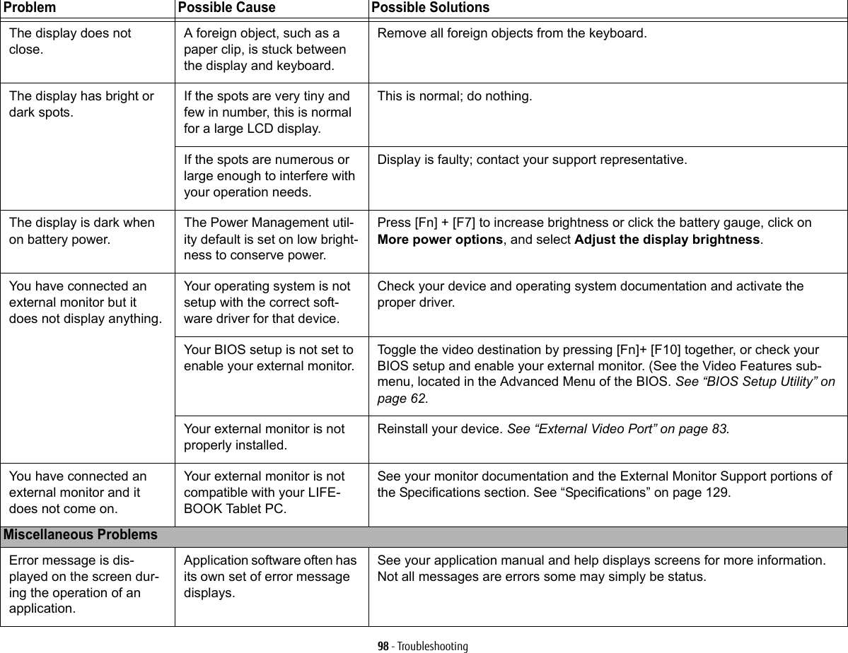98 - TroubleshootingThe display does not close.A foreign object, such as a paper clip, is stuck between the display and keyboard.Remove all foreign objects from the keyboard.The display has bright or dark spots.If the spots are very tiny and few in number, this is normal for a large LCD display.This is normal; do nothing.If the spots are numerous or large enough to interfere with your operation needs.Display is faulty; contact your support representative.The display is dark when on battery power.The Power Management util-ity default is set on low bright-ness to conserve power.Press [Fn] + [F7] to increase brightness or click the battery gauge, click on More power options, and select Adjust the display brightness.You have connected an external monitor but it does not display anything.Your operating system is not setup with the correct soft-ware driver for that device. Check your device and operating system documentation and activate the proper driver.Your BIOS setup is not set to enable your external monitor.Toggle the video destination by pressing [Fn]+ [F10] together, or check your BIOS setup and enable your external monitor. (See the Video Features sub-menu, located in the Advanced Menu of the BIOS. See &ldquo;BIOS Setup Utility&rdquo; on page 62.Your external monitor is not properly installed. Reinstall your device. See &ldquo;External Video Port&rdquo; on page 83.You have connected an external monitor and it does not come on.Your external monitor is not compatible with your LIFE-BOOK Tablet PC.See your monitor documentation and the External Monitor Support portions of the Specifications section. See &ldquo;Specifications&rdquo; on page 129.Miscellaneous ProblemsError message is dis-played on the screen dur-ing the operation of an application.Application software often has its own set of error message displays. See your application manual and help displays screens for more information. Not all messages are errors some may simply be status.Problem Possible Cause Possible Solutions
