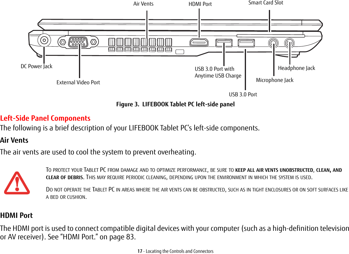 17 - Locating the Controls and ConnectorsFigure 3. LIFEBOOK Tablet PC left-side panelLeft-Side Panel ComponentsThe following is a brief description of your LIFEBOOK Tablet PC’s left-side components. Air Vents The air vents are used to cool the system to prevent overheating.HDMI Port The HDMI port is used to connect compatible digital devices with your computer (such as a high-definition television or AV receiver). See “HDMI Port.” on page 83.TO PROTECT YOUR TABLET PC FROM DAMAGE AND TO OPTIMIZE PERFORMANCE, BE SURE TO KEEP ALL AIR VENTS UNOBSTRUCTED, CLEAN, AND CLEAR OF DEBRIS. THIS MAY REQUIRE PERIODIC CLEANING, DEPENDING UPON THE ENVIRONMENT IN WHICH THE SYSTEM IS USED. DO NOT OPERATE THE TABLET PC IN AREAS WHERE THE AIR VENTS CAN BE OBSTRUCTED, SUCH AS IN TIGHT ENCLOSURES OR ON SOFT SURFACES LIKE A BED OR CUSHION.Air Vents Smart Card SlotDC Power JackUSB 3.0 PortHDMI PortUSB 3.0 Port with External Video Port Microphone JackHeadphone JackAnytime USB Charge