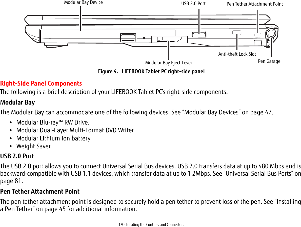 19 - Locating the Controls and Connectors Figure 4. LIFEBOOK Tablet PC right-side panel Right-Side Panel ComponentsThe following is a brief description of your LIFEBOOK Tablet PC’s right-side components. Modular Bay The Modular Bay can accommodate one of the following devices. See “Modular Bay Devices” on page 47.•Modular Blu-ray™ RW Drive.•Modular Dual-Layer Multi-Format DVD Writer •Modular Lithium ion battery•Weight SaverUSB 2.0 Port The USB 2.0 port allows you to connect Universal Serial Bus devices. USB 2.0 transfers data at up to 480 Mbps and is backward-compatible with USB 1.1 devices, which transfer data at up to 1 2Mbps. See “Universal Serial Bus Ports” on page 81. Pen Tether Attachment Point The pen tether attachment point is designed to securely hold a pen tether to prevent loss of the pen. See “Installing a Pen Tether” on page 45 for additional information.Modular Bay Device Pen Tether Attachment PointPen GarageModular Bay Eject LeverUSB 2.0 PortAnti-theft Lock Slot