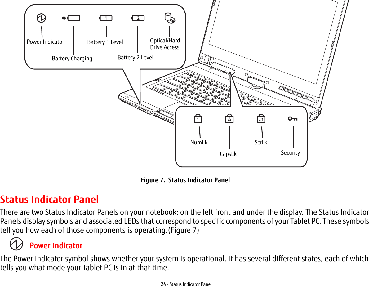 24 - Status Indicator PanelFigure 7. Status Indicator PanelStatus Indicator PanelThere are two Status Indicator Panels on your notebook: on the left front and under the display. The Status Indicator Panels display symbols and associated LEDs that correspond to specific components of your Tablet PC. These symbols tell you how each of those components is operating.(Figure 7) Power IndicatorThe Power indicator symbol shows whether your system is operational. It has several different states, each of which tells you what mode your Tablet PC is in at that time.Optical/Hard NumLkCapsLkScrLkBattery 1 LevelBattery 2 LevelBattery ChargingPower IndicatorSecurityDrive Access