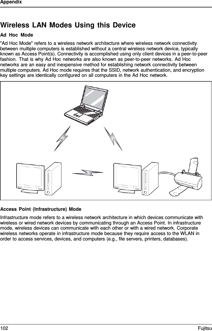 Appendix    Wireless LAN Modes Using this Device Ad Hoc Mode "Ad Hoc Mode" refers to a wireless network architecture where wireless network connectivity between multiple computers is established without a central wireless network device, typically known as Access Point(s). Connectivity is accomplished using only client devices in a peer-to-peer fashion. That is why Ad Hoc networks are also known as peer-to-peer networks. Ad Hoc networks are an easy and inexpensive method for establishing network connectivity between multiple computers. Ad Hoc mode requires that the SSID, network authentication, and encryption key settings are identically configured on all computers in the Ad Hoc network.    Access Point (Infrastructure) Mode Infrastructure mode refers to a wireless network architecture in which devices communicate with wireless or wired network devices by communicating through an Access Point. In infrastructure mode, wireless devices can communicate with each other or with a wired network. Corporate wireless networks operate in infrastructure mode because they require access to the WLAN in order to access services, devices, and computers (e.g., file servers, printers, databases). 102 Fujitsu  