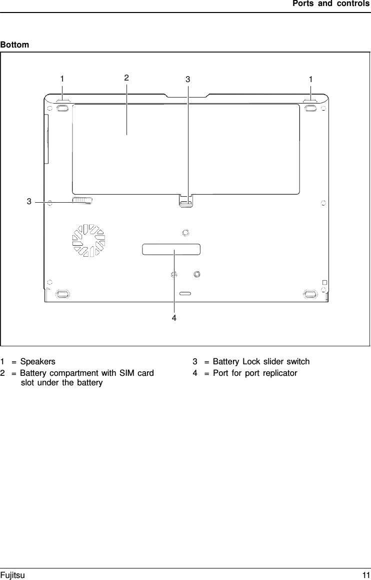 Ports and controls    Bottom    1   =  Speakers 2   = Battery compartment with SIM card slot under the battery 3   =  Battery Lock slider switch 4   =  Port for port replicator 1 2 3 1 3 4 Fujitsu 11  