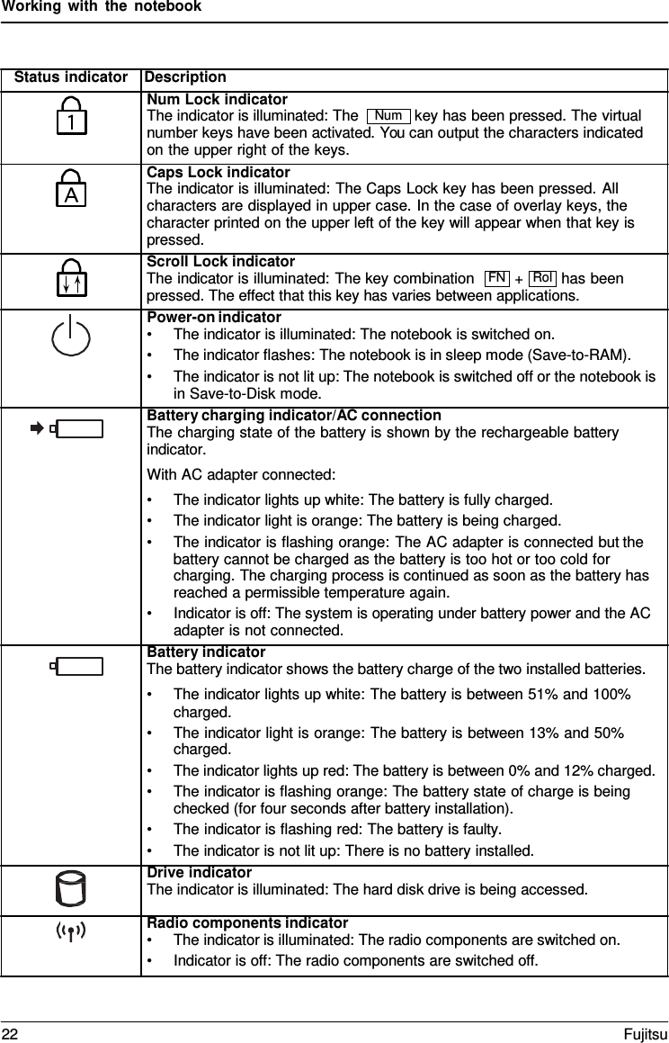 Working with the notebook  FN   Status indicator   Description Num Lock indicator The indicator is illuminated: The   key has been pressed. The virtual number keys have been activated. You can output the characters indicated on the upper right of the keys. Caps Lock indicator The indicator is illuminated: The Caps Lock key has been pressed. All characters are displayed in upper case. In the case of overlay keys, the character printed on the upper left of the key will appear when that key is pressed. Scroll Lock indicator The indicator is illuminated: The key combination + has been pressed. The effect that this key has varies between applications. Power-on indicator &bull; The indicator is illuminated: The notebook is switched on. &bull; The indicator flashes: The notebook is in sleep mode (Save-to-RAM). &bull; The indicator is not lit up: The notebook is switched off or the notebook is in Save-to-Disk mode. Battery charging indicator/AC connection The charging state of the battery is shown by the rechargeable battery indicator. With AC adapter connected: &bull; The indicator lights up white: The battery is fully charged. &bull; The indicator light is orange: The battery is being charged. &bull; The indicator is flashing orange: The AC adapter is connected but the battery cannot be charged as the battery is too hot or too cold for charging. The charging process is continued as soon as the battery has reached a permissible temperature again. &bull; Indicator is off: The system is operating under battery power and the AC adapter is not connected. Battery indicator The battery indicator shows the battery charge of the two installed batteries. &bull; The indicator lights up white: The battery is between 51% and 100% charged. &bull; The indicator light is orange: The battery is between 13% and 50% charged. &bull; The indicator lights up red: The battery is between 0% and 12% charged. &bull; The indicator is flashing orange: The battery state of charge is being checked (for four seconds after battery installation). &bull; The indicator is flashing red: The battery is faulty. &bull; The indicator is not lit up: There is no battery installed. Drive indicator The indicator is illuminated: The hard disk drive is being accessed.  Radio components indicator &bull; The indicator is illuminated: The radio components are switched on. &bull; Indicator is off: The radio components are switched off. Num Rol 22 Fujitsu  