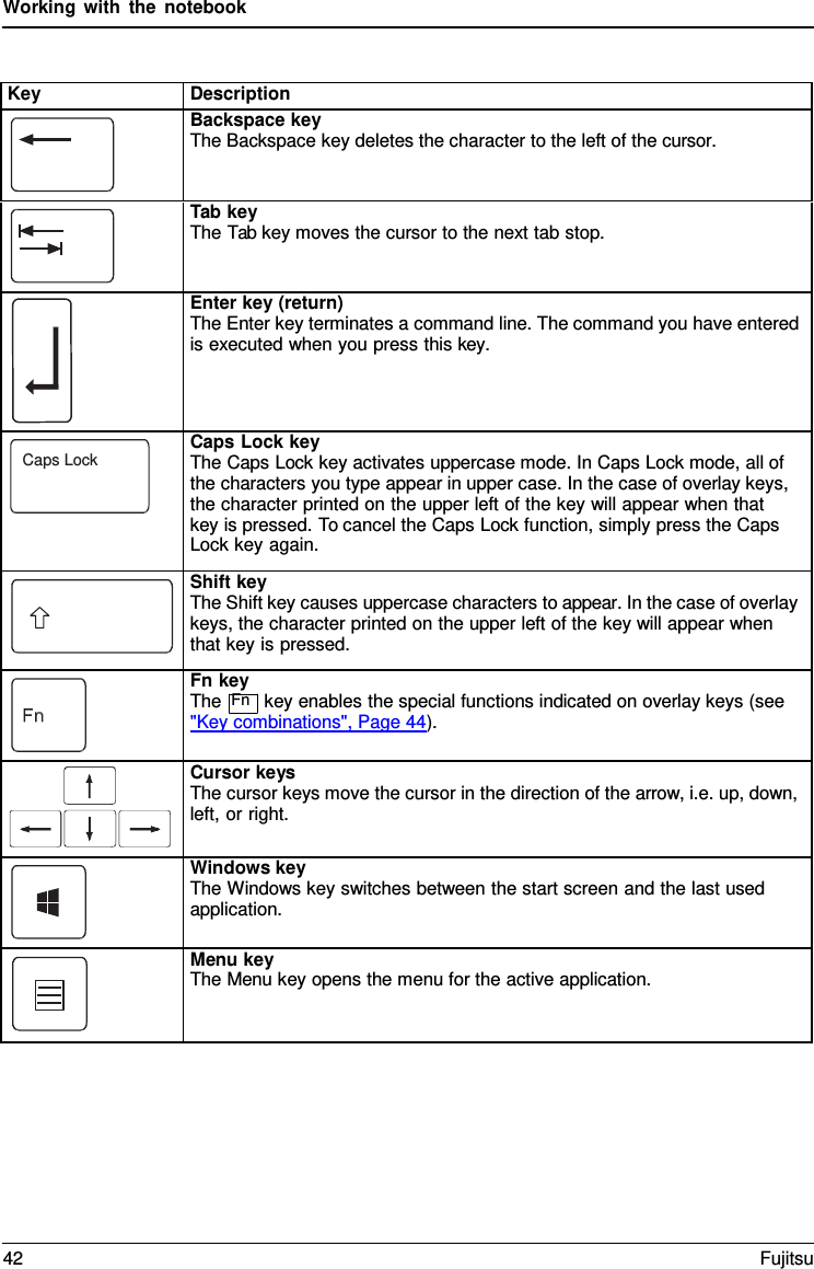 Working with the notebook    Key Description  Backspace key The Backspace key deletes the character to the left of the cursor.  Tab key The Tab key moves the cursor to the next tab stop.  Enter key (return) The Enter key terminates a command line. The command you have entered is executed when you press this key.  Caps Lock Caps Lock key The Caps Lock key activates uppercase mode. In Caps Lock mode, all of the characters you type appear in upper case. In the case of overlay keys, the character printed on the upper left of the key will appear when that key is pressed. To cancel the Caps Lock function, simply press the Caps Lock key again.  Shift key The Shift key causes uppercase characters to appear. In the case of overlay keys, the character printed on the upper left of the key will appear when that key is pressed.  Fn key The Fn   key enables the special functions indicated on overlay keys (see  "Key combinations", Page 44).   Cursor keys The cursor keys move the cursor in the direction of the arrow, i.e. up, down, left, or right.  Windows key The Windows key switches between the start screen and the last used application.  Menu key The Menu key opens the menu for the active application. 42 Fujitsu  