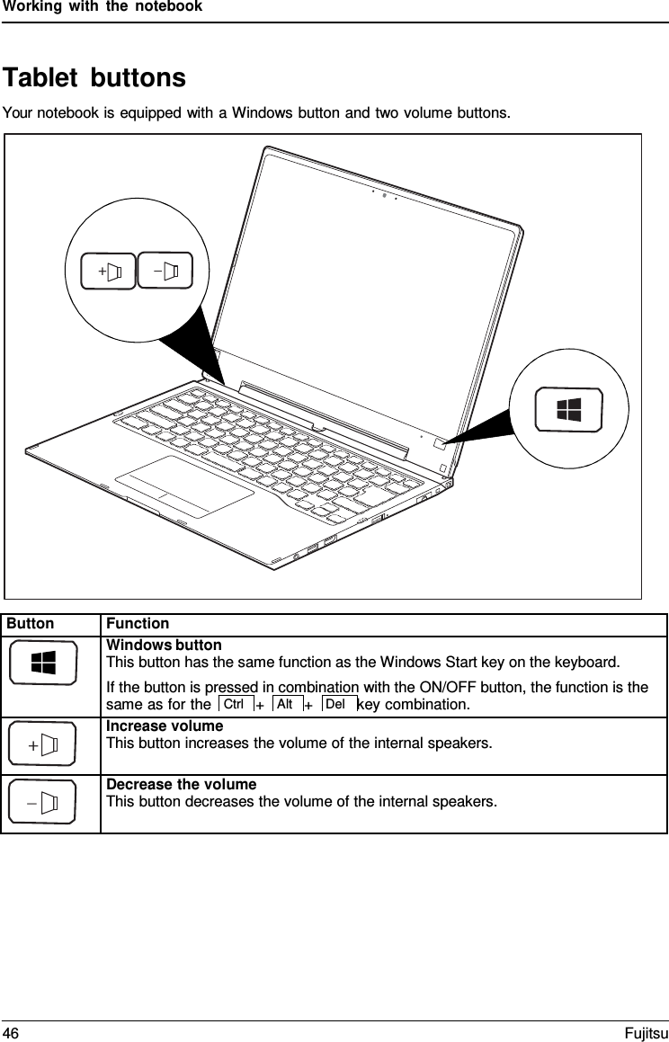 Working with the notebook   Tablet buttons Your notebook is equipped with a Windows button and two volume buttons.    Button Function  Windows button This button has the same function as the Windows Start key on the keyboard. If the button is pressed in combination with the ON/OFF button, the function is the same as for the  Ctrl   +  Alt   +  Del   key combination.  + Increase volume This button increases the volume of the internal speakers. _ Decrease the volume This button decreases the volume of the internal speakers. + _ 46 Fujitsu  