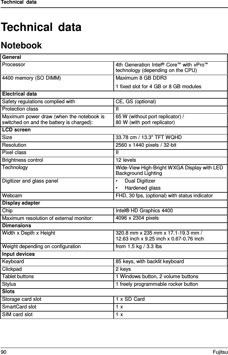 Technical data   Technical data Notebook  General Processor 4th Generation Intel&reg;  Core&trade;  with vPro&trade; technology (depending on the CPU) 4400 memory (SO DIMM) Maximum 8 GB DDR3 1 fixed slot for 4 GB or 8 GB modules Electrical data Safety regulations complied with CE, GS (optional) Protection class II Maximum power draw (when the notebook is switched on and the battery is charged): 65 W (without port replicator) / 80 W (with port replicator) LCD screen Size 33.78 cm / 13.3" TFT WQHD Resolution 2560 x 1440 pixels / 32-bit Pixel class II Brightness control 12 levels Technology Wide-View High-Bright WXGA Display with LED Background Lighting Digitizer and glass panel &bull; Dual Digitizer &bull; Hardened glass Webcam FHD, 30 fps, (optional) with status indicator Display adapter Chip Intel&reg; HD Graphics 4400 Maximum resolution of external monitor: 4096 x 2304 pixels Dimensions Width x Depth x Height 320.8 mm x 235 mm x 17.1-19.3 mm / 12.63 inch x 9.25 inch x 0.67-0.76 inch Weight depending on configuration from 1.5 kg / 3.3 lbs Input devices Keyboard 85 keys, with backlit keyboard Clickpad 2 keys Tablet buttons 1 Windows button, 2 volume buttons Stylus 1 freely programmable rocker button Slots Storage card slot 1 x SD Card SmartCard slot 1 x  SIM card slot 1 x  90 Fujitsu  