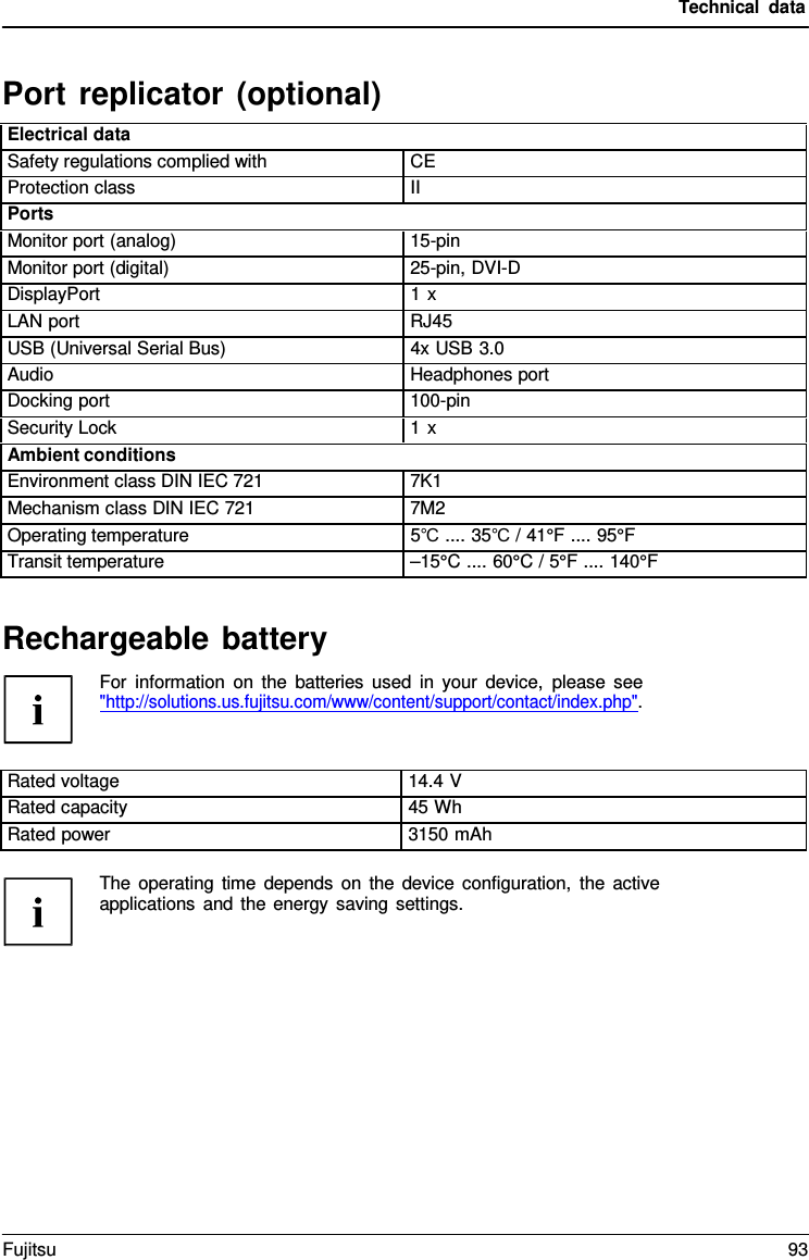Technical data   Port replicator (optional)  Electrical data Safety regulations complied with CE Protection class II Ports Monitor port (analog) 15-pin Monitor port (digital) 25-pin, DVI-D DisplayPort 1 x LAN port RJ45 USB (Universal Serial Bus) 4x USB 3.0 Audio Headphones port Docking port 100-pin Security Lock 1 x  Ambient conditions Environment class DIN IEC 721 7K1 Mechanism class DIN IEC 721 7M2 Operating temperature 5℃ .... 35℃ / 41&deg;F .... 95&deg;F Transit temperature &ndash;15&deg;C .... 60&deg;C / 5&deg;F .... 140&deg;F  Rechargeable battery For information on the batteries used in your device, please see  "http://solutions.us.fujitsu.com/www/content/support/contact/index.php".   Rated voltage 14.4 V Rated capacity 45 Wh Rated power 3150 mAh  The operating time depends on the device configuration, the active applications and the energy saving settings. Fujitsu 93  