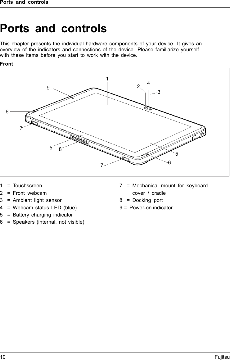 Ports and controlsPorts and controlsThis chapter presents the individual hardware components of your device. It gives anoverview of the indicators and connections of the device. Please familiarize yourselfwith these items before you start to work with the device.Front1 = Touchscreen2 = Front webcam3 = Ambient light sensor4 = Webcam status LED (blue) 5 = Battery charging indicator 6 = Speakers (internal, not visible)7 = Mechanical mount for keyboardcover / cradle8 = Docking port9 = Power-on indicator10 Fujitsu123477865569