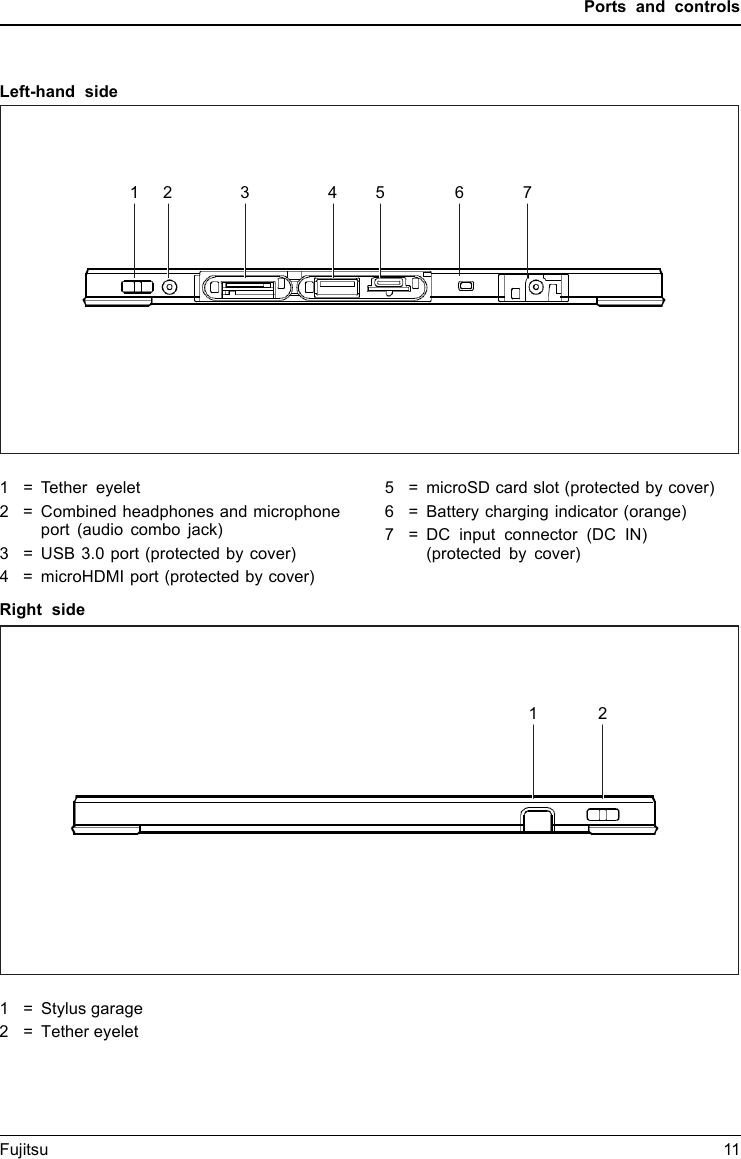 Ports and controlsLeft-hand side2 3 4 5 6 711 = Tether eyelet2 = Combined headphones and microphoneport (audio combo jack)3 = USB 3.0 port (protected by cover)4 = microHDMI port (protected by cover)5 = microSD card slot (protected by cover)6 = Battery charging indicator (orange)7 = DC input connector (DC IN)(protected by cover)Right side1 21 = Stylus garage2 = Tether eyeletFujitsu 11