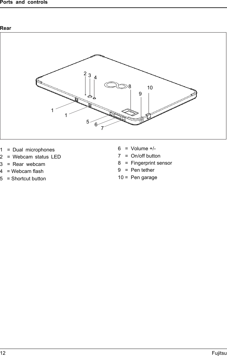 Ports and controlsRear91082111 = Dual microphones2 = Webcam status LED3 = Rear webcam4   = Webcam ﬂash5   = Shortcut button6   =  Volume +/-7   =  On/off button8   =  Fingerprint sensor9   =  Pen tether10 =  Pen garage12 Fujitsu3 4567