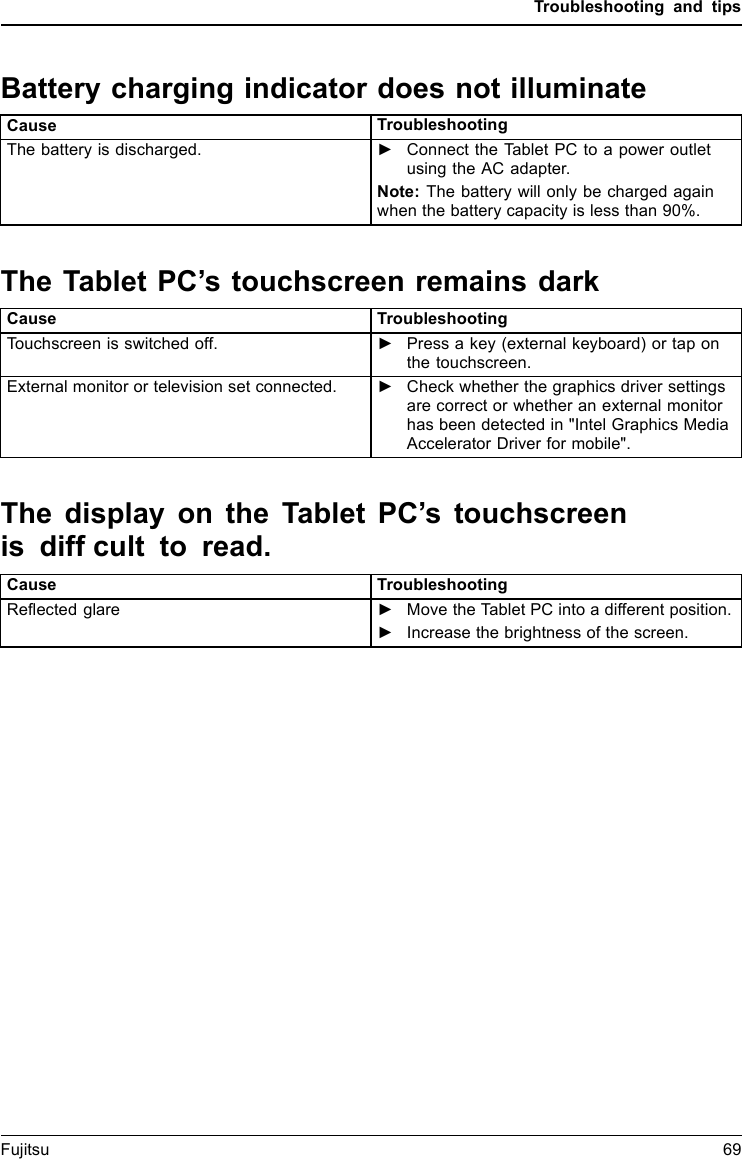 Troubleshooting and tipsBattery charging indicator does not illuminateCause TroubleshootingThe battery is discharged. ►Connect the Tablet PC to a power outletusing the AC adapter.Note: The battery will only be charged againwhen the battery capacity is less than 90%.The Tablet PC&rsquo;s touchscreen remains darkTou ch s c re e ndarktouc hscreenCause TroubleshootingTouchscreen is switched off. ►Press a key (external keyboard) or tap onthe touchscreen.External monitor or television set connected. ►Check whether the graphics driver settingsare correct or whether an external monitorhas been detected in "Intel Graphics MediaAccelerator Driver for mobile".The display on the Tablet PC&rsquo;s touchscreenis diffcult to read.Tou ch s c re e nTou c h sc r e enCause TroubleshootingReflected glare ►Move the Tablet PC into a different position.►Increase the brightness of the screen.Fujitsu 69