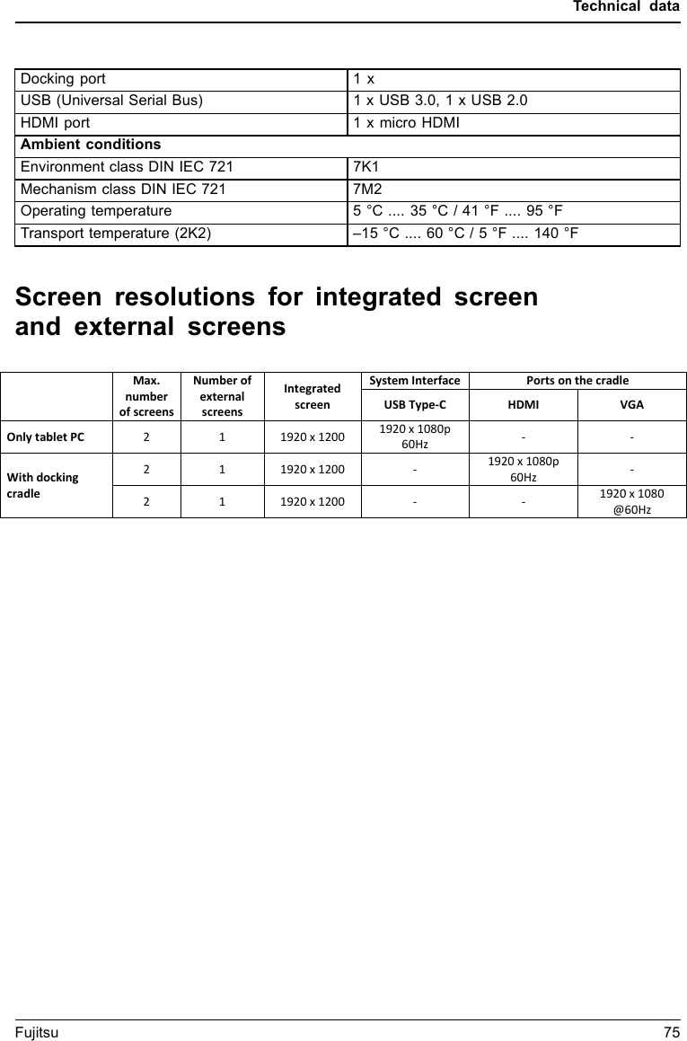 Technical dataDocking port 1 xUSB (Universal Serial Bus) 1 x USB 3.0, 1 x USB 2.0HDMI port 1 x micro HDMIAmbient conditionsEnvironment class DIN IEC 721 7K1Mechanism class DIN IEC 721 7M2Operating temperature 5 &deg;C .... 35 &deg;C / 41 &deg;F .... 95 &deg;FTransport temperature (2K2) &ndash;15&deg;C....60&deg;C/5&deg;F.... 140 &deg;FScreen resolutions for integrated screenand external screensFujitsu 75Max. number of screens Number of external screens Integrated screen System Interface Ports on the cradle USB Type-C  HDMI  VGA Only tablet PC 2  1  1920 x 1200 1920 x 1080p 60Hz -  - With docking cradle 2  1  1920 x 1200  -  1920 x 1080p 60Hz - 2  1  1920 x 1200  -  -  1920 x 1080 @60Hz 