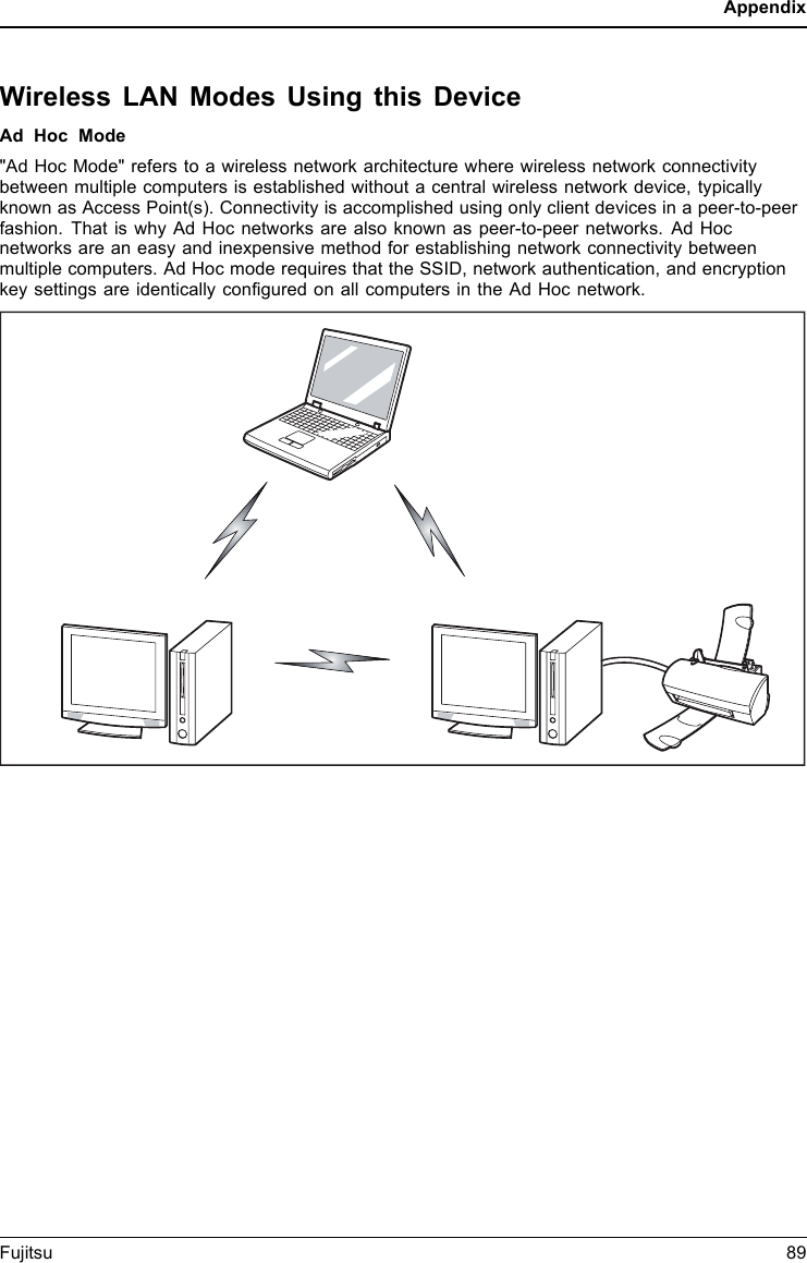 AppendixWireless LAN Modes Using this DeviceAd Hoc Mode"Ad Hoc Mode" refers to a wireless network architecture where wireless network connectivitybetween multiple computers is established without a central wireless network device, typicallyknown as Access Point(s). Connectivity is accomplished using only client devices in a peer-to-peerfashion. That is why Ad Hoc networks are also known as peer-to-peer networks. Ad Hocnetworks are an easy and inexpensive method for establishing network connectivity betweenmultiple computers. Ad Hoc mode requires that the SSID, network authentication, and encryptionkey settings are identically configured on all computers in the Ad Hoc network.Fujitsu 89