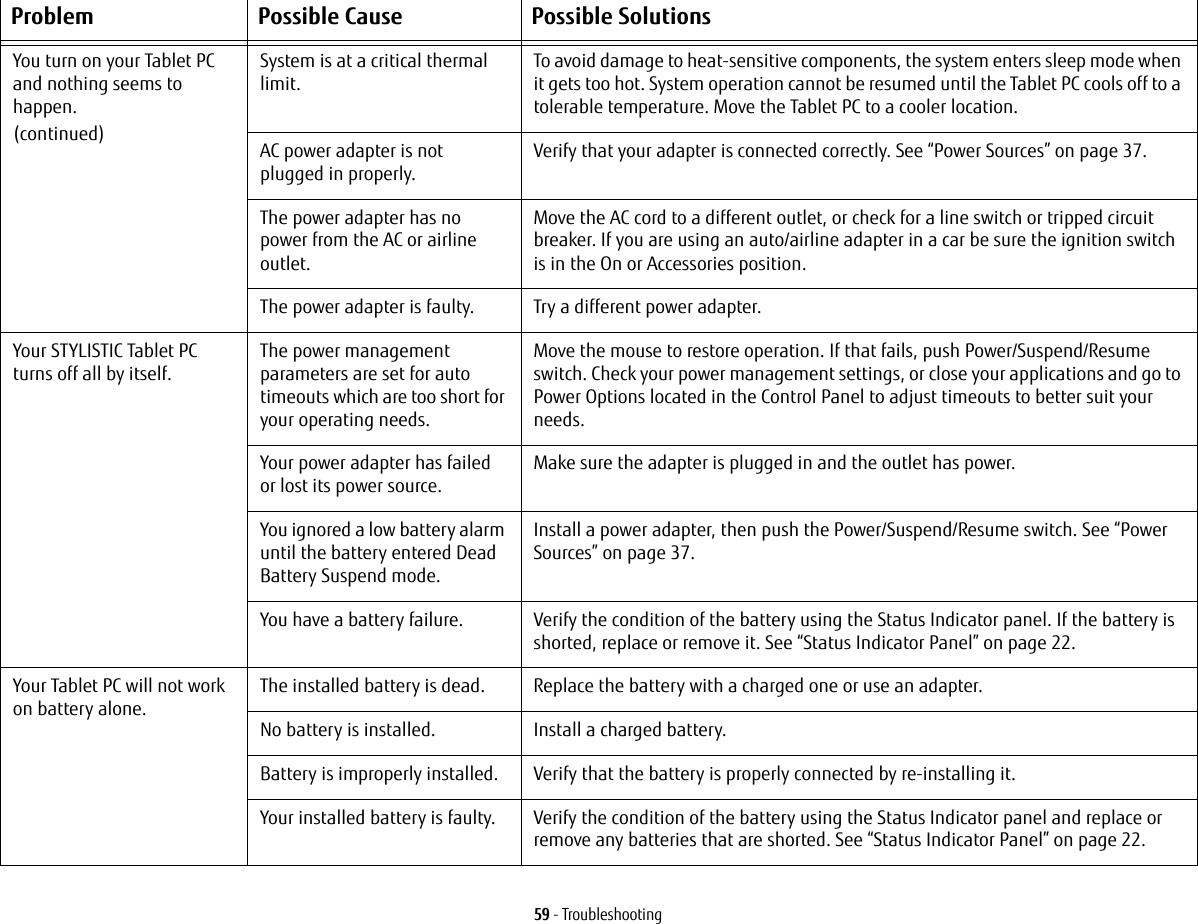59 - TroubleshootingYou turn on your Tablet PC and nothing seems to  happen.(continued)System is at a critical thermal limit.To avoid damage to heat-sensitive components, the system enters sleep mode when it gets too hot. System operation cannot be resumed until the Tablet PC cools off to a tolerable temperature. Move the Tablet PC to a cooler location.AC power adapter is not plugged in properly.Verify that your adapter is connected correctly. See &ldquo;Power Sources&rdquo; on page 37.The power adapter has no power from the AC or airline outlet.Move the AC cord to a different outlet, or check for a line switch or tripped circuit breaker. If you are using an auto/airline adapter in a car be sure the ignition switch is in the On or Accessories position.The power adapter is faulty. Try a different power adapter.Your STYLISTIC Tablet PC turns off all by itself.The power management parameters are set for auto timeouts which are too short for your operating needs.Move the mouse to restore operation. If that fails, push Power/Suspend/Resume switch. Check your power management settings, or close your applications and go to Power Options located in the Control Panel to adjust timeouts to better suit your needs.Your power adapter has failed or lost its power source.Make sure the adapter is plugged in and the outlet has power.You ignored a low battery alarm until the battery entered Dead Battery Suspend mode.Install a power adapter, then push the Power/Suspend/Resume switch. See &ldquo;Power Sources&rdquo; on page 37.You have a battery failure. Verify the condition of the battery using the Status Indicator panel. If the battery is shorted, replace or remove it. See &ldquo;Status Indicator Panel&rdquo; on page 22.Your Tablet PC will not work on battery alone.The installed battery is dead. Replace the battery with a charged one or use an adapter.No battery is installed. Install a charged battery.Battery is improperly installed. Verify that the battery is properly connected by re-installing it.Your installed battery is faulty. Verify the condition of the battery using the Status Indicator panel and replace or remove any batteries that are shorted. See &ldquo;Status Indicator Panel&rdquo; on page 22.Problem Possible Cause Possible Solutions