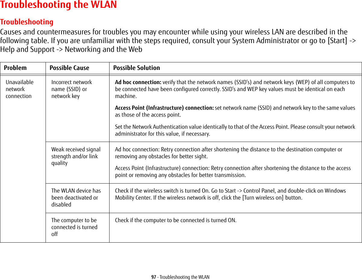 97 - Troubleshooting the WLANTroubleshooting the WLANTroubleshootingCauses and countermeasures for troubles you may encounter while using your wireless LAN are described in the following table. If you are unfamiliar with the steps required, consult your System Administrator or go to [Start] -> Help and Support -> Networking and the WebProblem Possible Cause Possible SolutionUnavailable network  connectionIncorrect network name (SSID) or network keyAd hoc connection: verify that the network names (SSID&rsquo;s) and network keys (WEP) of all computers to be connected have been configured correctly. SSID&rsquo;s and WEP key values must be identical on each machine.Access Point (Infrastructure) connection: set network name (SSID) and network key to the same values as those of the access point. Set the Network Authentication value identically to that of the Access Point. Please consult your network administrator for this value, if necessary. Weak received signal strength and/or link qualityAd hoc connection: Retry connection after shortening the distance to the destination computer or removing any obstacles for better sight.Access Point (Infrastructure) connection: Retry connection after shortening the distance to the access point or removing any obstacles for better transmission.The WLAN device has been deactivated or disabledCheck if the wireless switch is turned On. Go to Start -> Control Panel, and double-click on Windows Mobility Center. If the wireless network is off, click the [Turn wireless on] button. The computer to be connected is turned offCheck if the computer to be connected is turned ON.