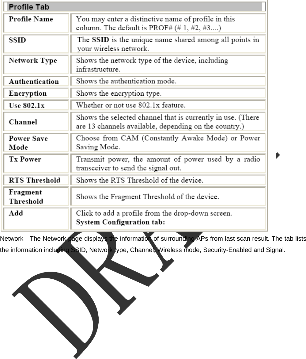   Network    The Network page displays the information of surrounding APs from last scan result. The tab lists the information including SSID, Network type, Channel, Wireless mode, Security-Enabled and Signal.   