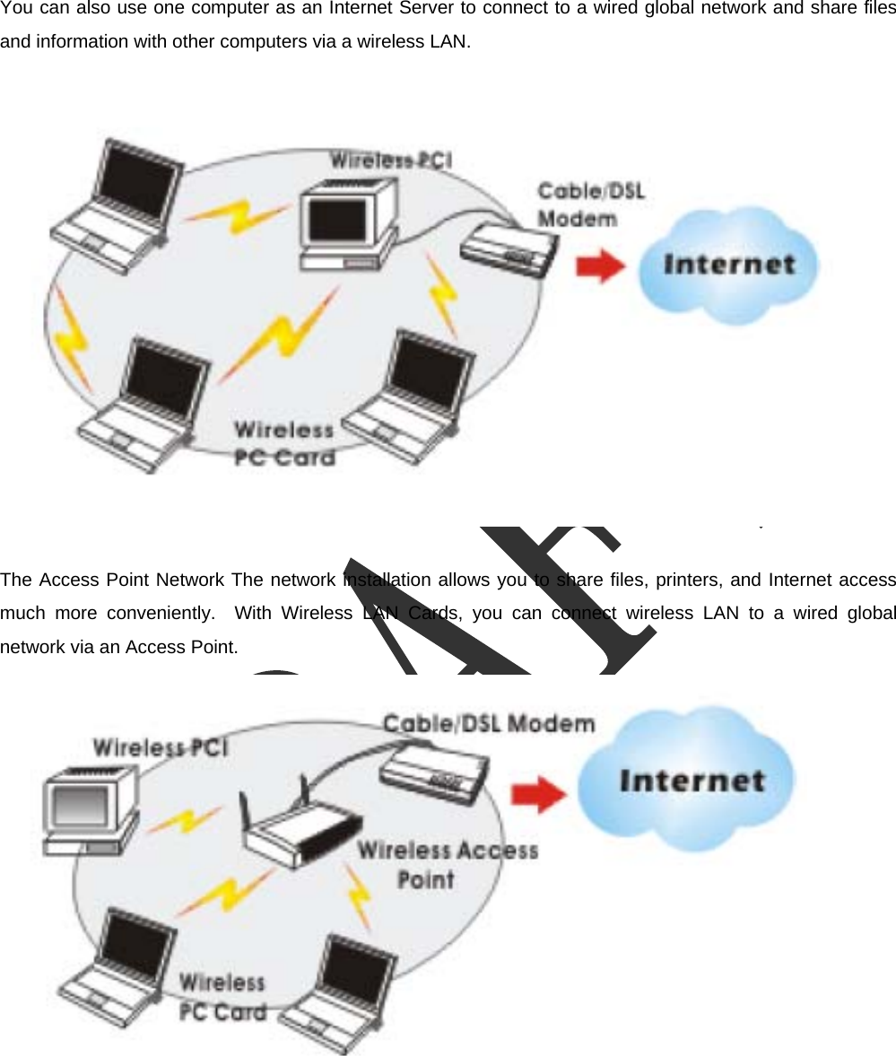  You can also use one computer as an Internet Server to connect to a wired global network and share files and information with other computers via a wireless LAN.    The Access Point Network The network installation allows you to share files, printers, and Internet access much more conveniently.  With Wireless LAN Cards, you can connect wireless LAN to a wired global network via an Access Point.  